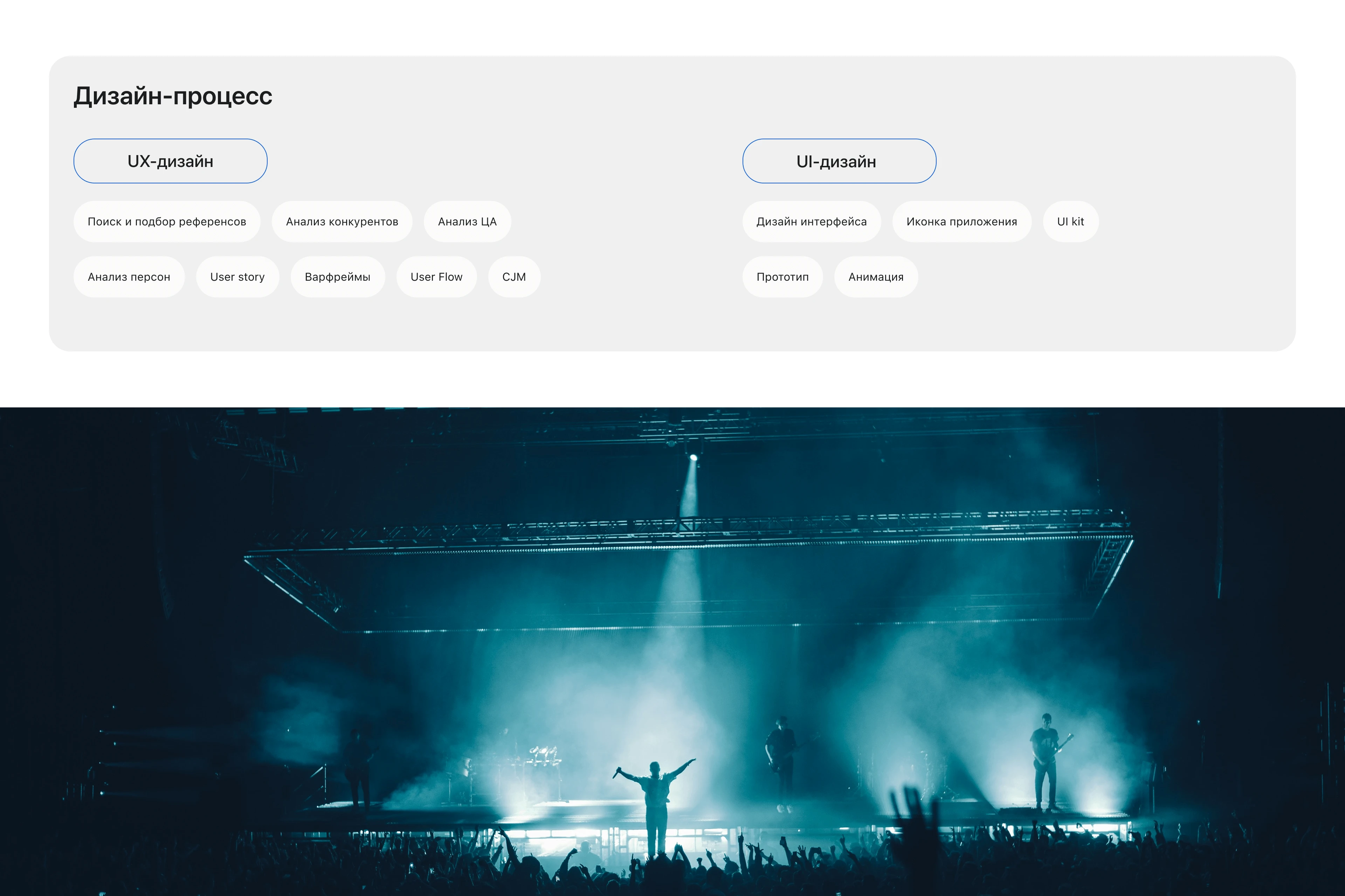 Event Go/ поиск и покупка билетов / iOS Mobile app — Изображение №3 — Интерфейсы на Dprofile