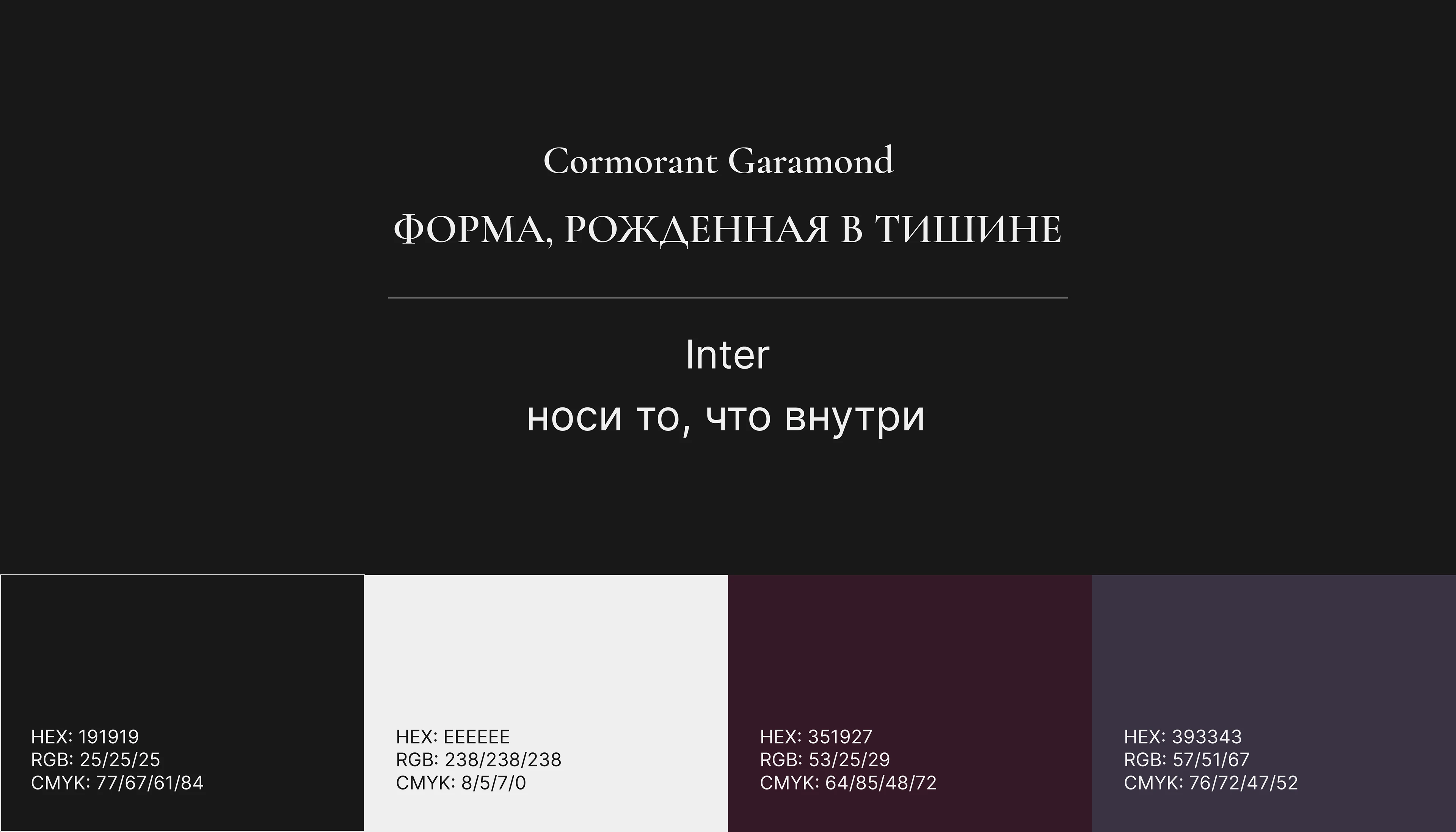 Логотип и фирменный стиль для бренда украшений — Изображение №4 — Брендинг на Dprofile