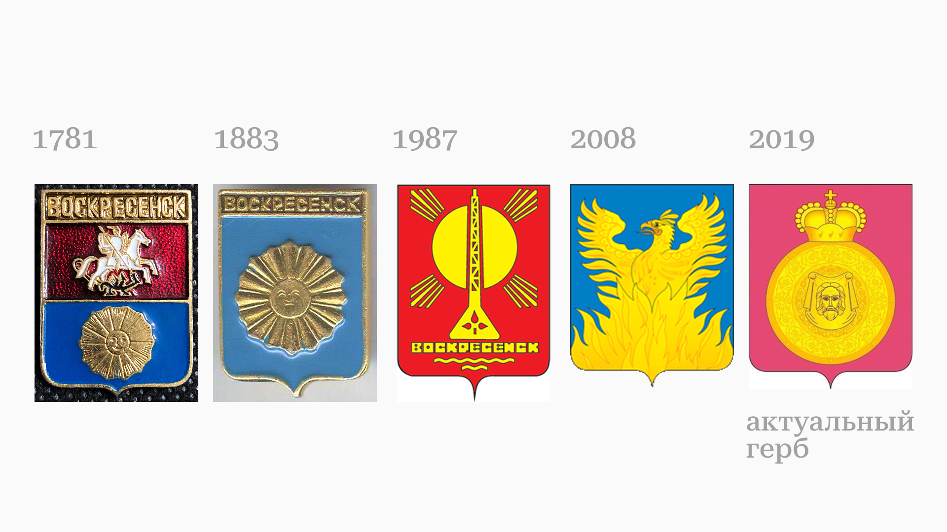 Религия и наука в одном проекте: айдентика г. Воскресенск — Изображение №2 — Брендинг на Dprofile