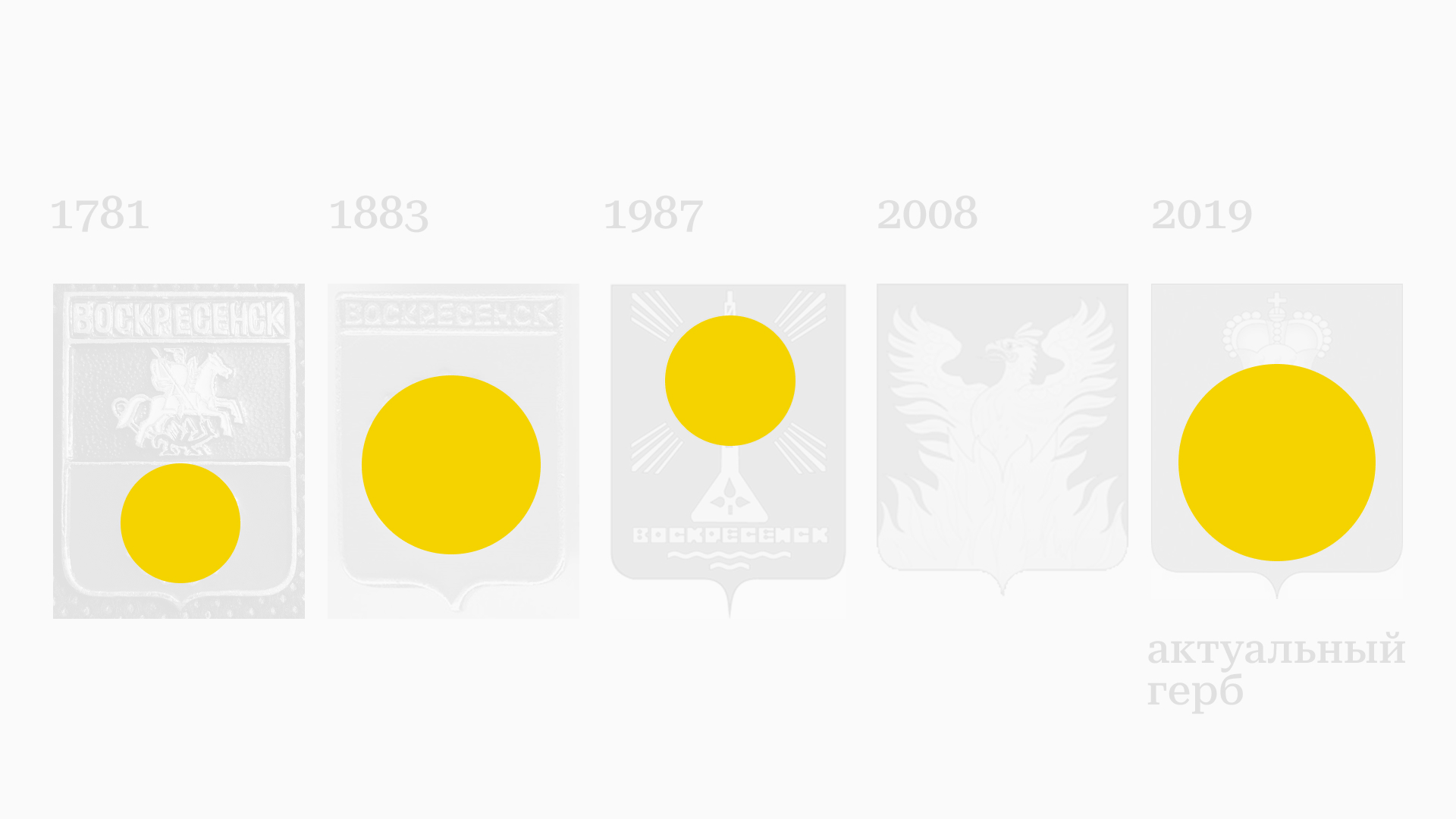 Религия и наука в одном проекте: айдентика г. Воскресенск — Изображение №3 — Брендинг на Dprofile