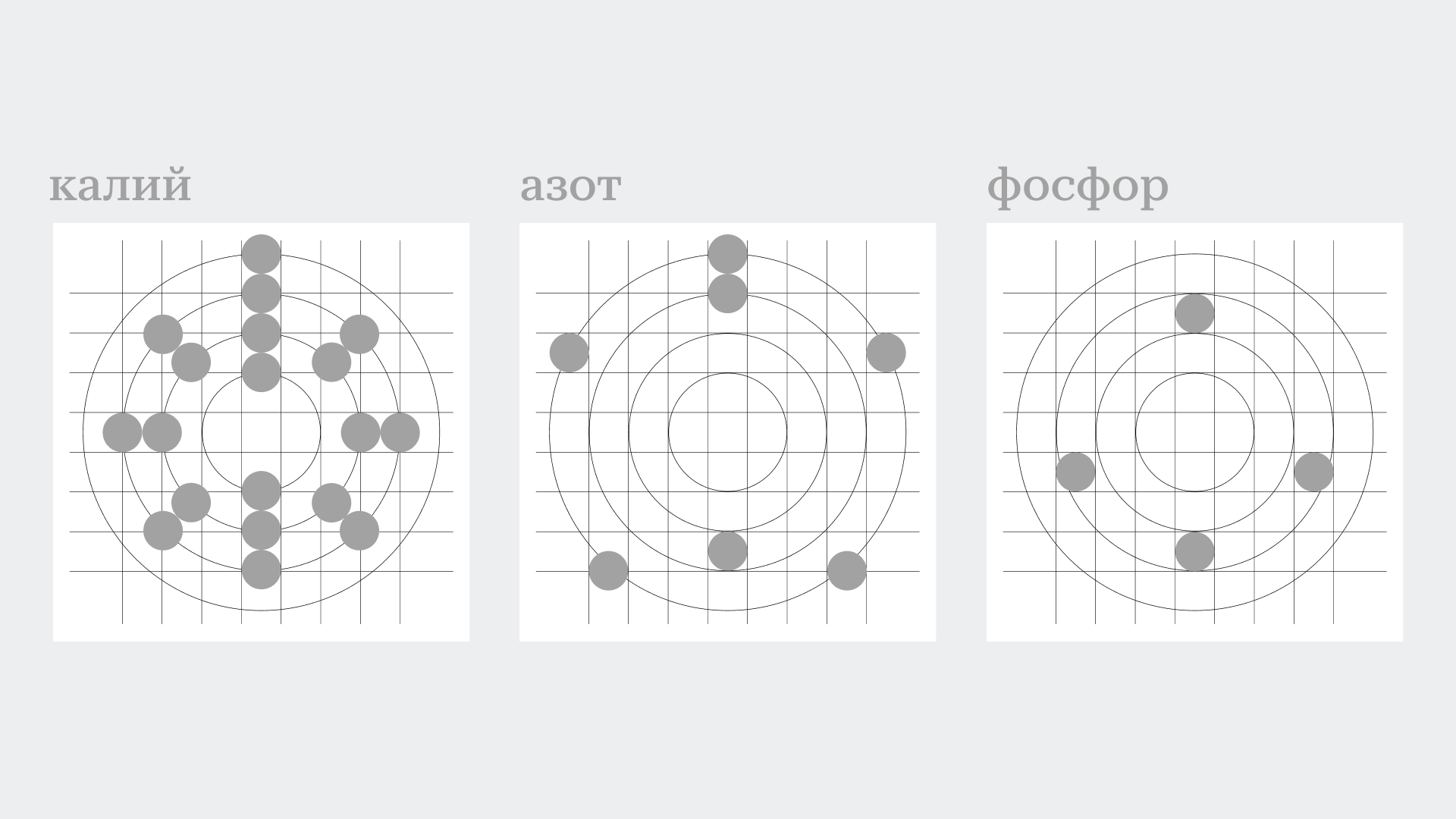 Религия и наука в одном проекте: айдентика г. Воскресенск — Изображение №9 — Брендинг на Dprofile