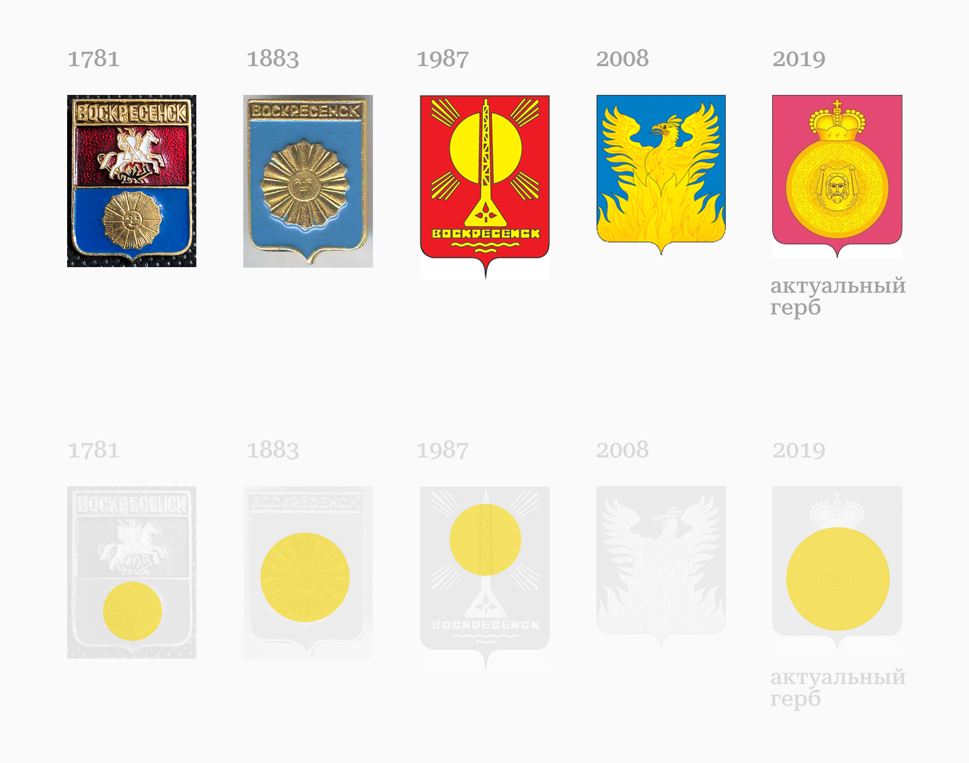 Религия и наука в одном проекте: айдентика г. Воскресенск — Изображение №2 — Брендинг на Dprofile