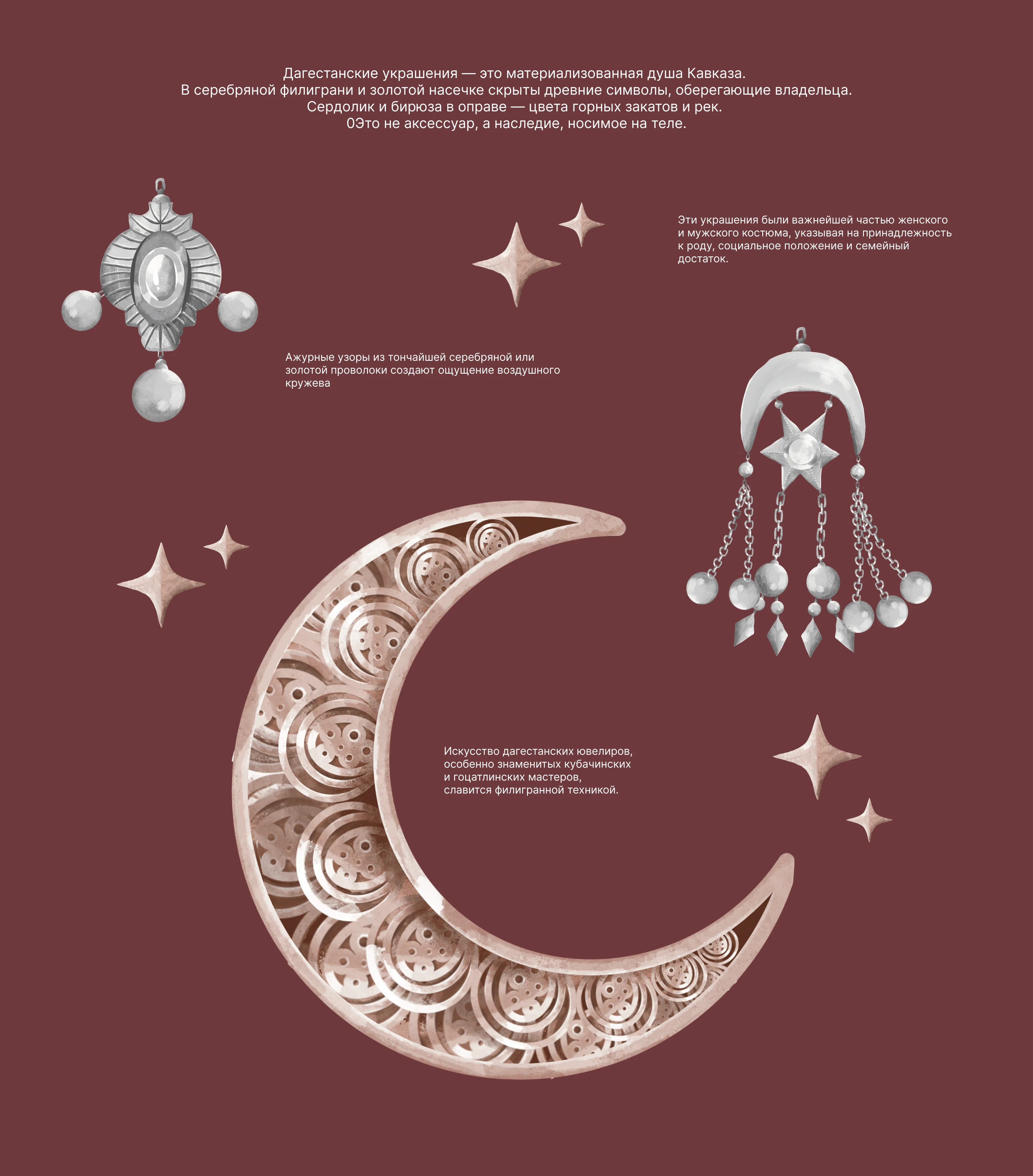 Мерч / айдентика /иллюстрация дагестанских украшений — Изображение №5 — Брендинг, Иллюстрация на Dprofile