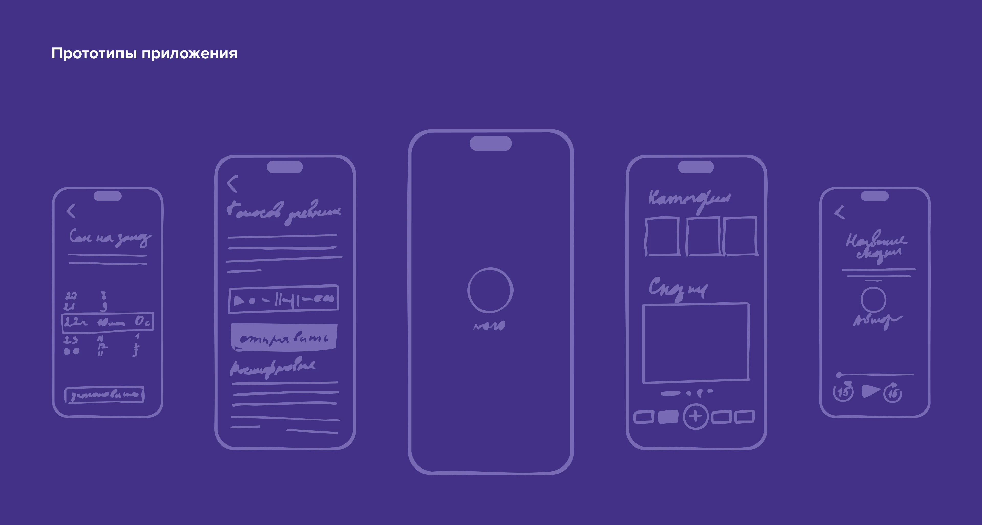 Lull app / Приложение для сна — Изображение №6 — Интерфейсы на Dprofile