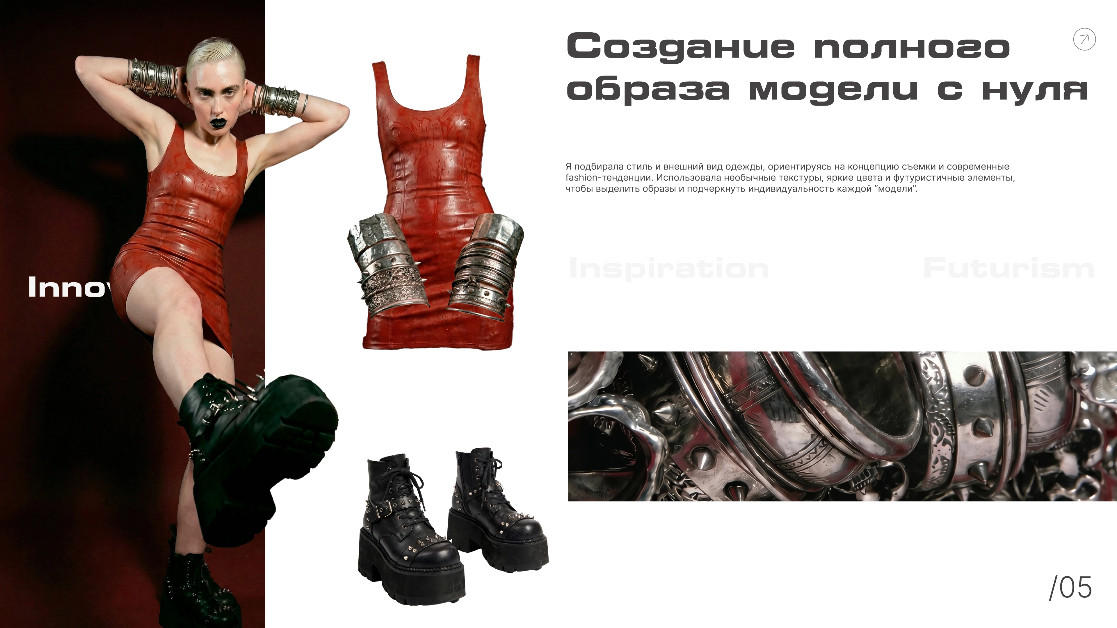 AI Creator (нейрофотосессия + рекламный ролик продукта) — Изображение №6 — Брендинг, Нейро на Dprofile