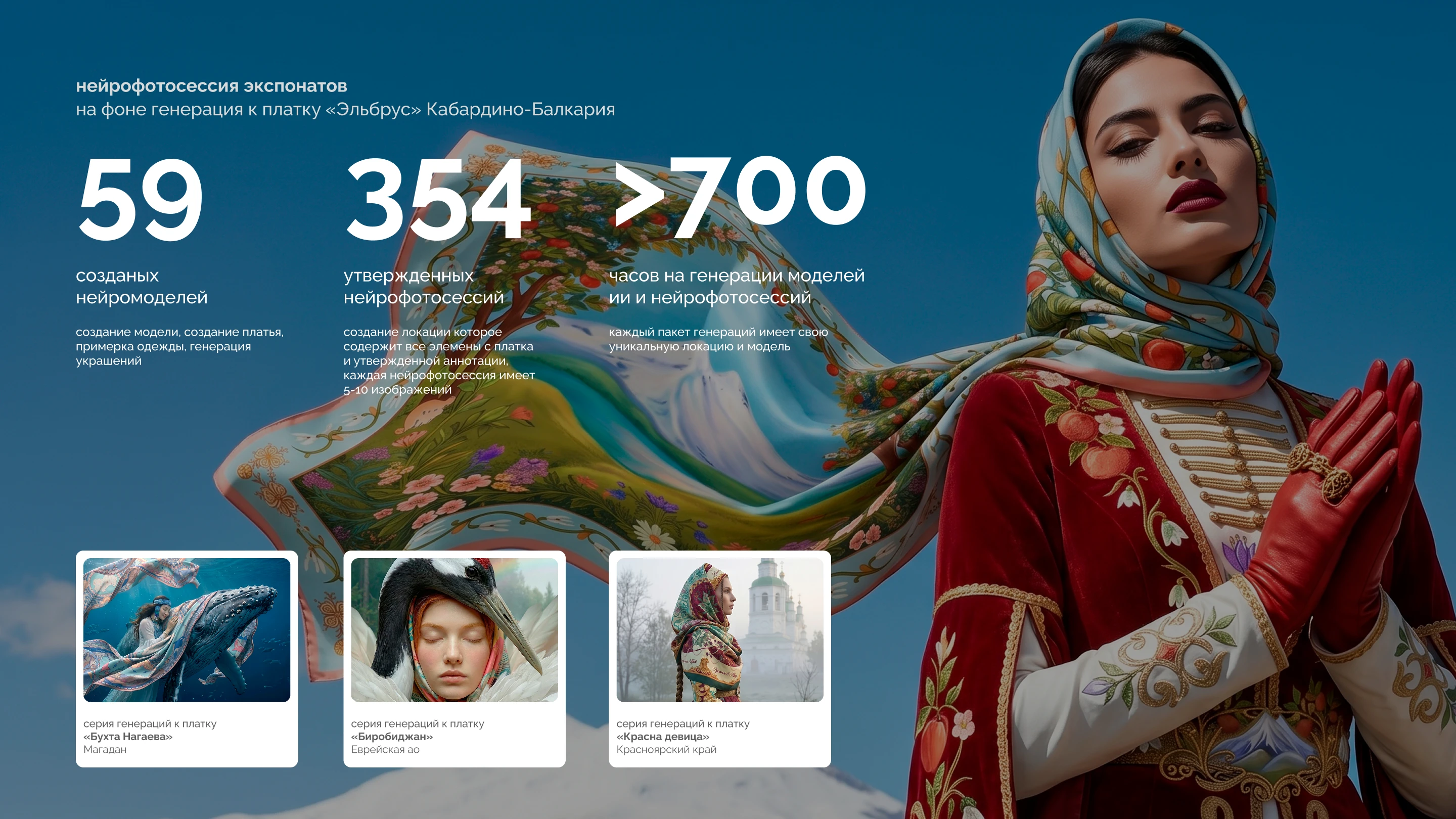 UX / UI / ИИ нейрофотосессии «Русские в моде» — Изображение №3 — Интерфейсы, Нейро на Dprofile