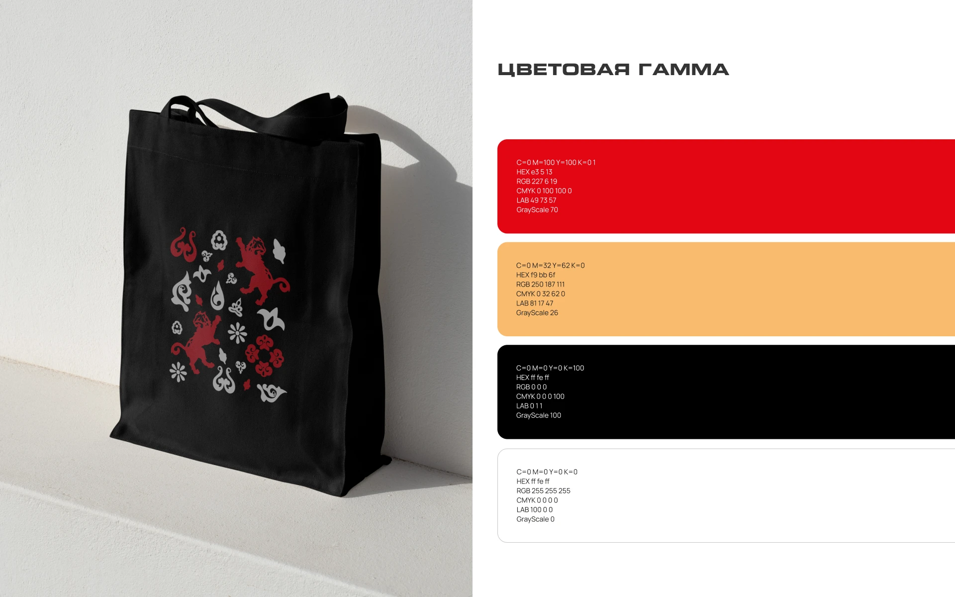 Дизайн концепция мерча для завода «Татспиртпромт» — Изображение №6 — Брендинг на Dprofile