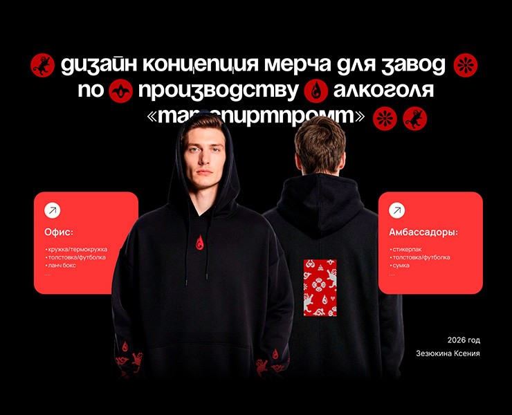 Дизайн концепция мерча для завода «Татспиртпромт» на Dprofile