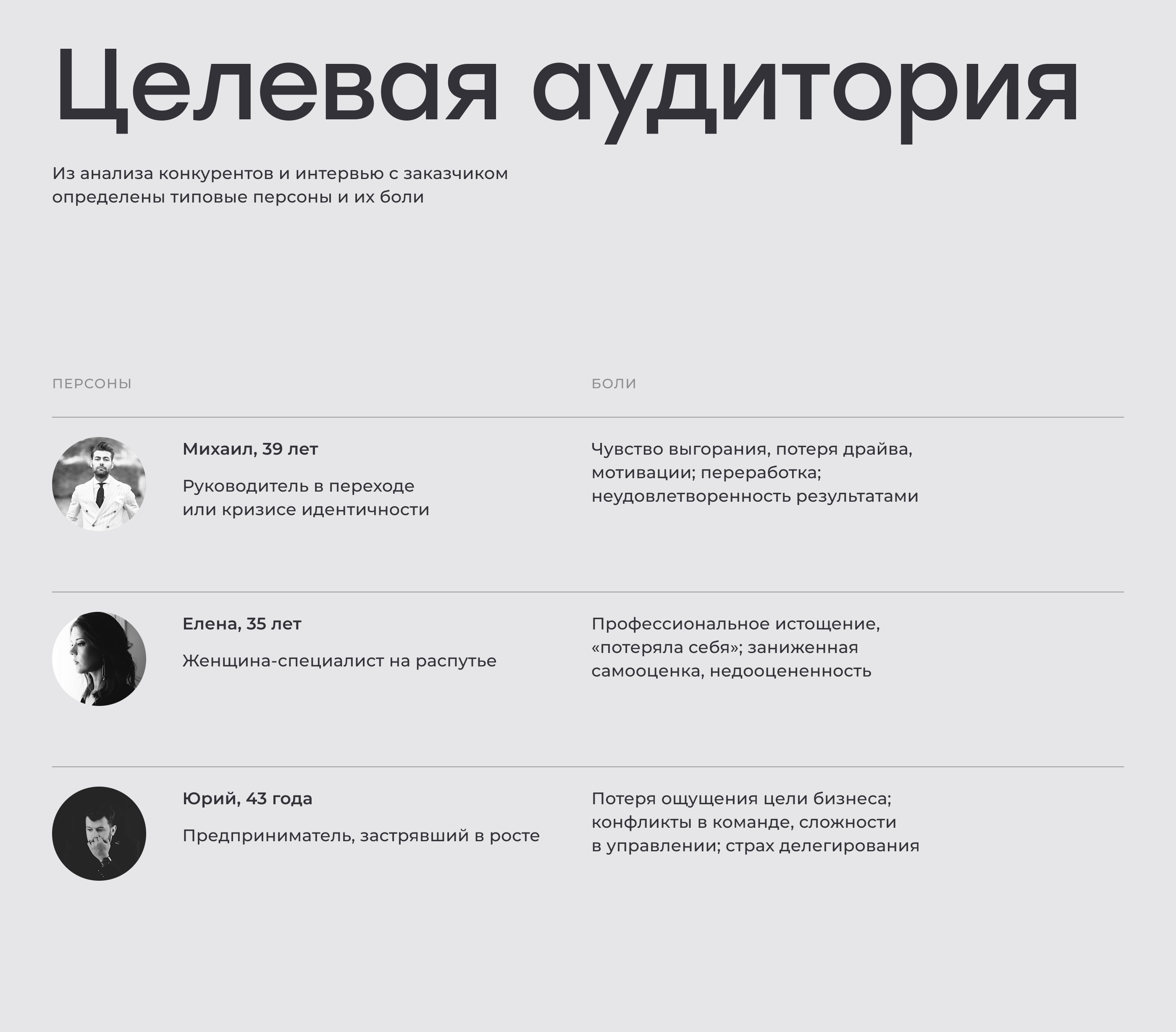 Сайт для бизнес-психолога Ларисы Ловцевич — Изображение №4 — Интерфейсы на Dprofile