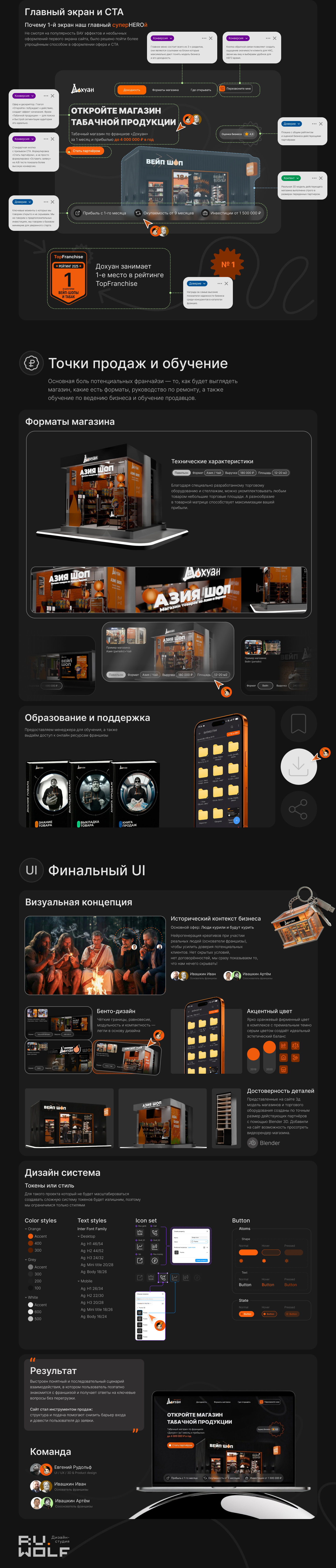 Tobacco & Vape Store Franchise — Изображение №3 — Интерфейсы, 3D на Dprofile