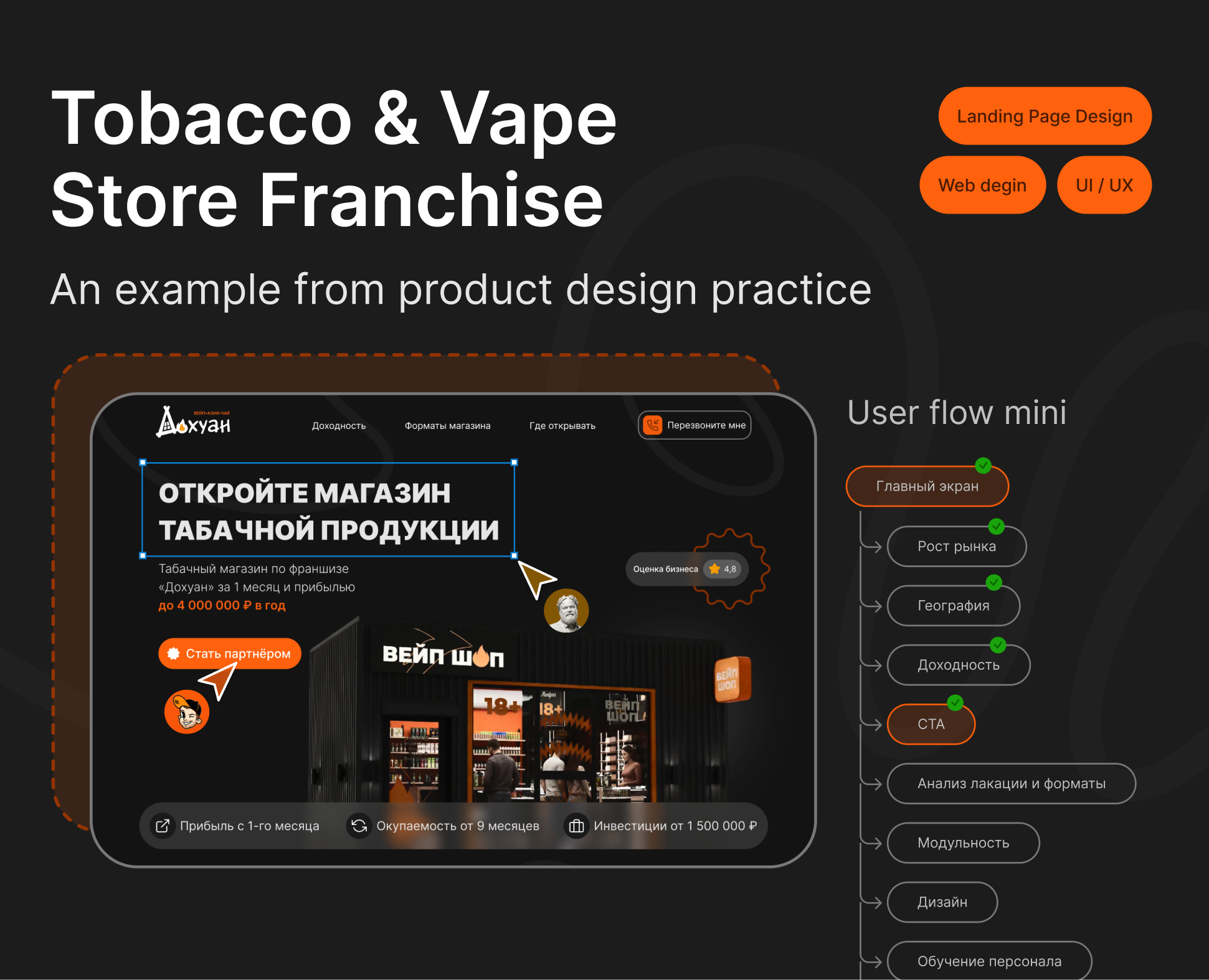 Tobacco & Vape Store Franchise — Интерфейсы, 3D на Dprofile