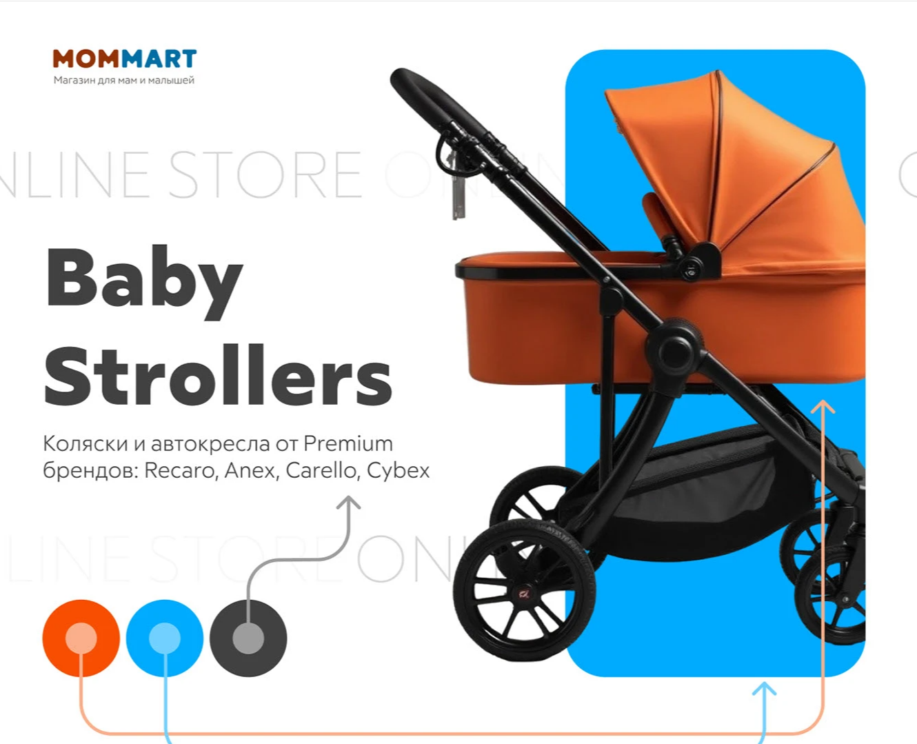 Mommart-интернет магазин детских колясок — Интерфейсы на Dprofile