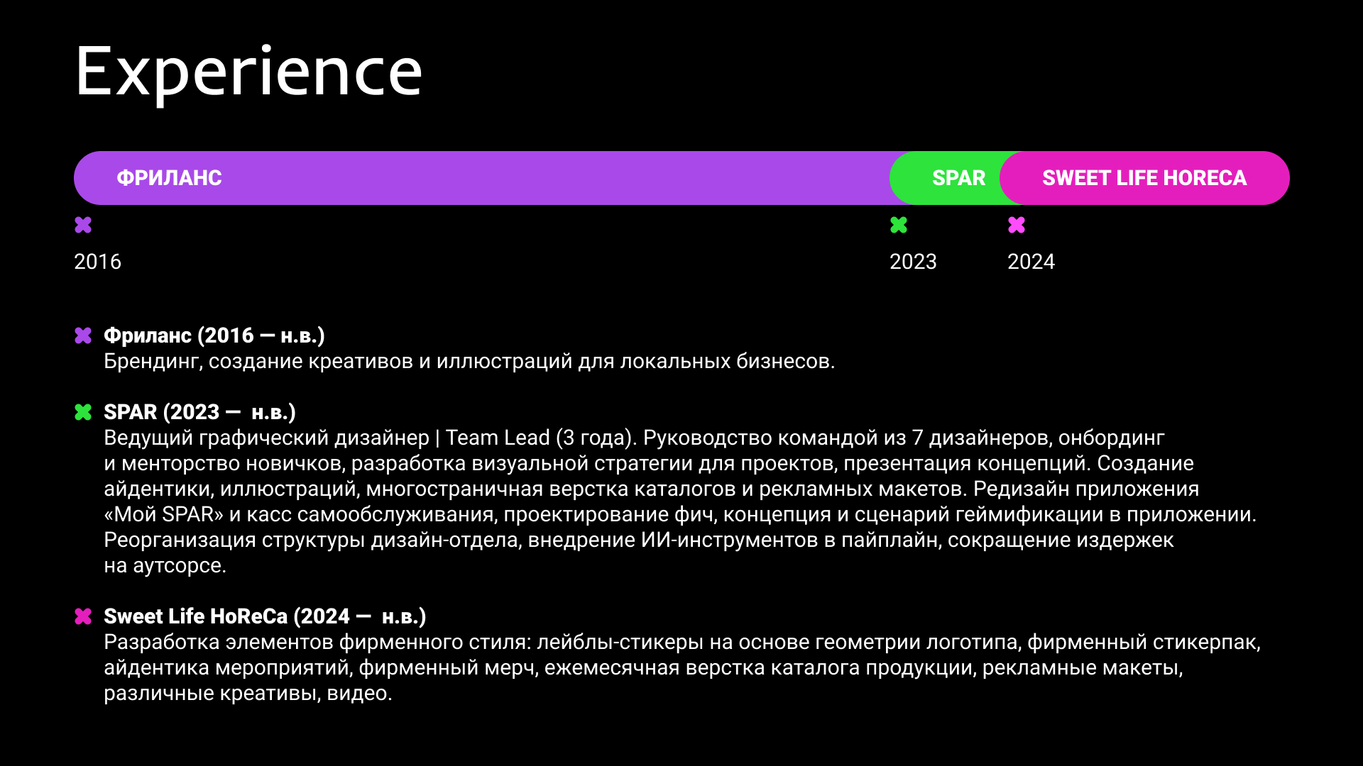 Резюме + Портфолио Екатерины Ермоленко — Изображение №2 — Интерфейсы, Брендинг на Dprofile