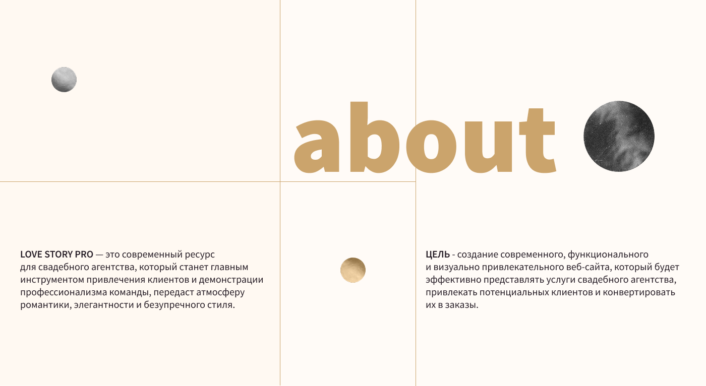 Cоздание премиального веб-сайта для свадебного агентства — Изображение №2 — Интерфейсы, Маркетинг на Dprofile