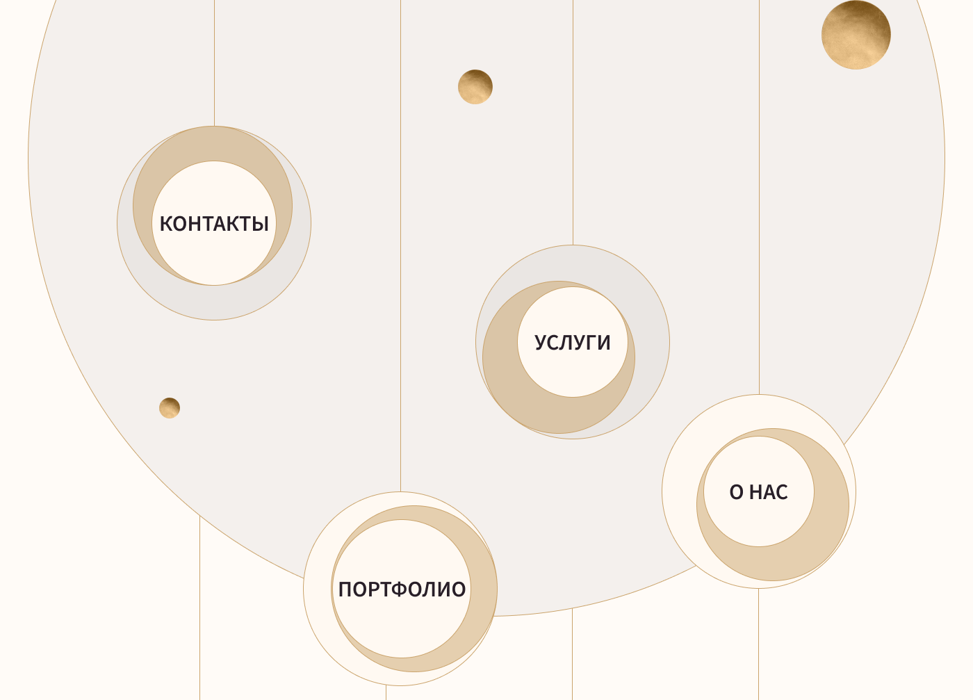 Cоздание премиального веб-сайта для свадебного агентства — Изображение №6 — Интерфейсы, Маркетинг на Dprofile
