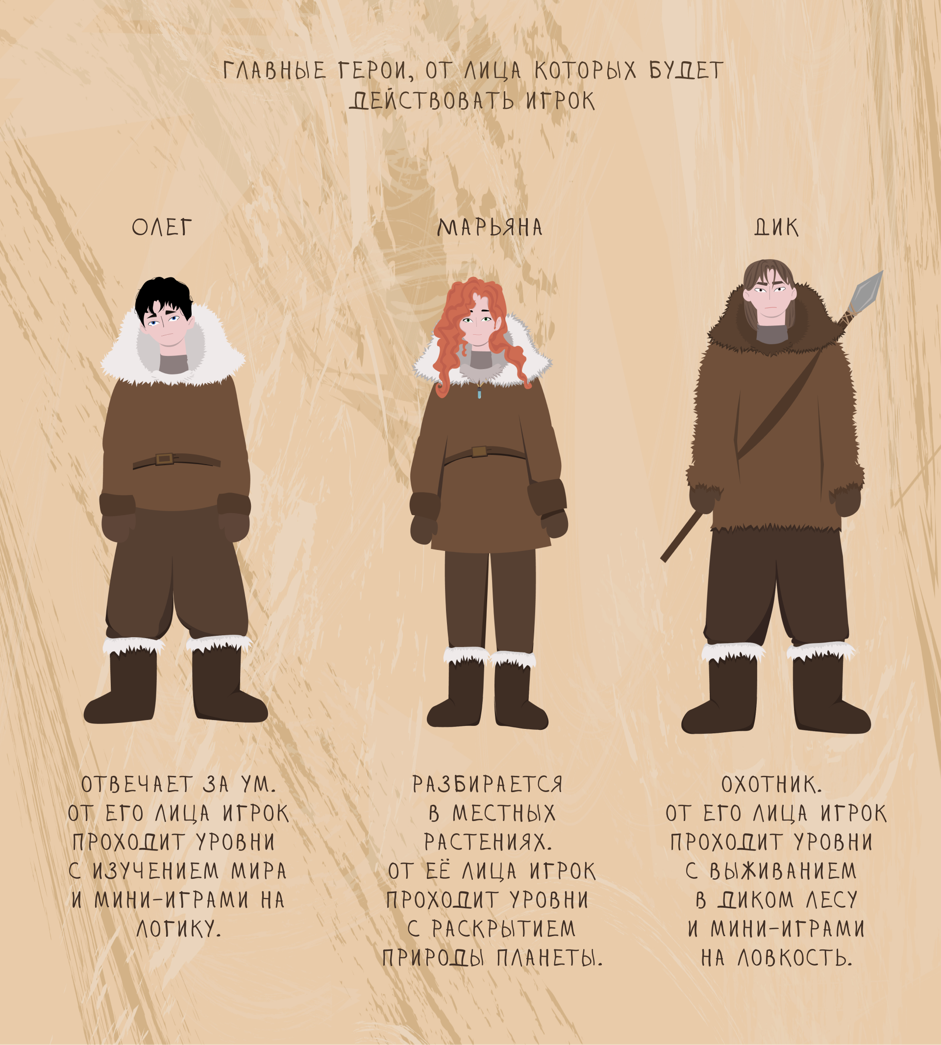 Посёлок (концепт игры) — Изображение №4 — Интерфейсы, Иллюстрация на Dprofile