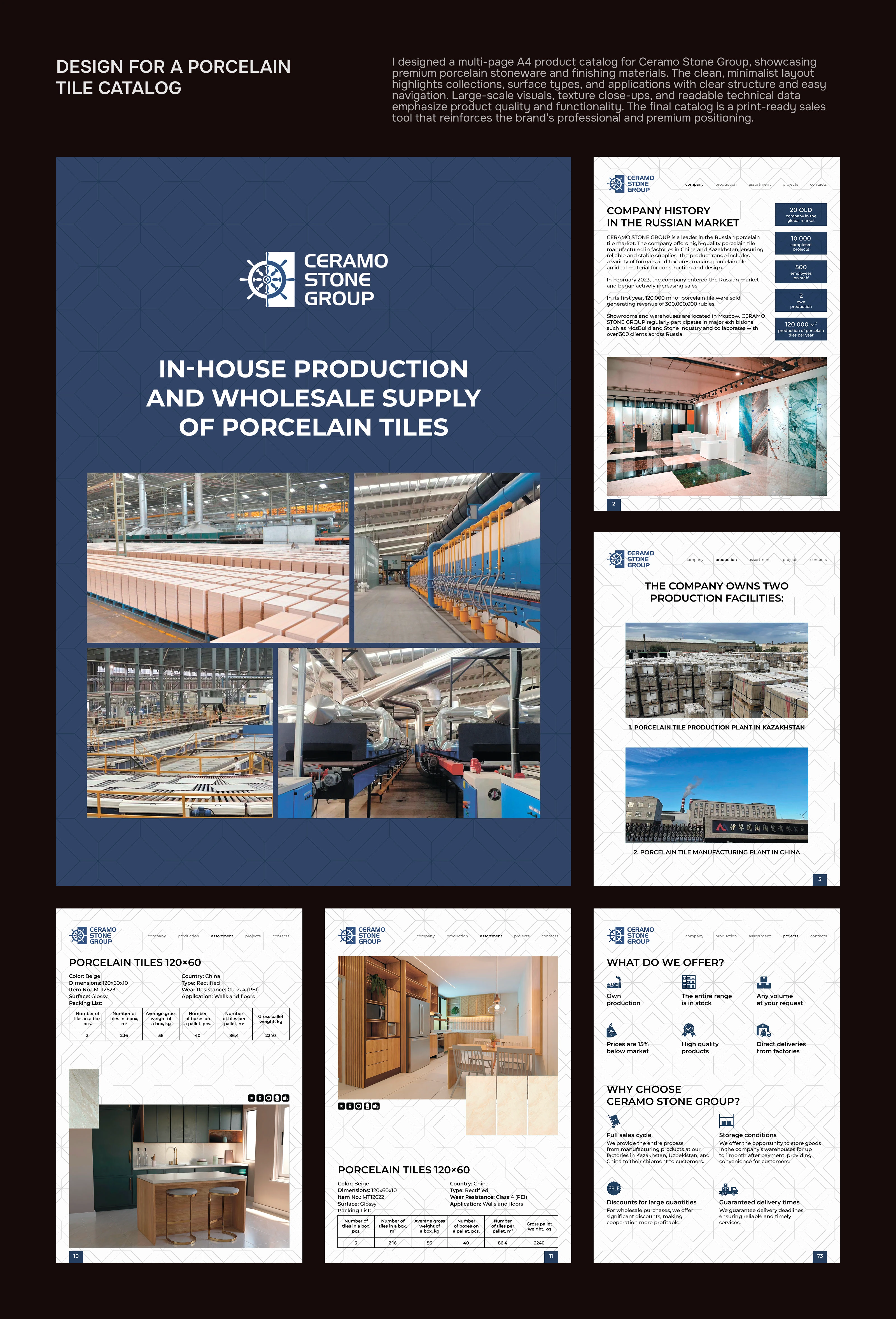 Print & Digital Guides, Presentations and Catalogs — Изображение №5 — Графика на Dprofile