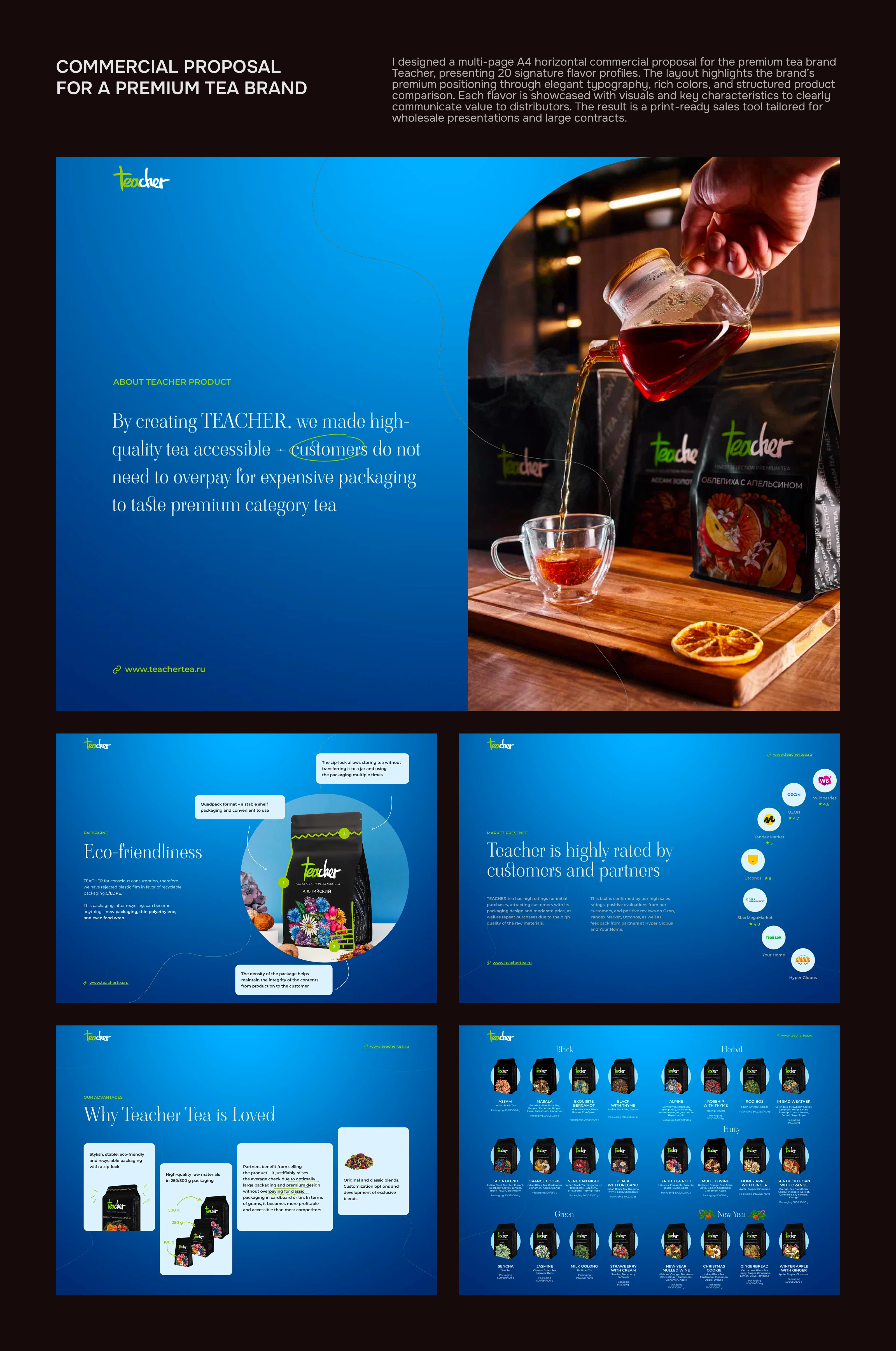 Print & Digital Guides, Presentations and Catalogs — Изображение №4 — Графика на Dprofile