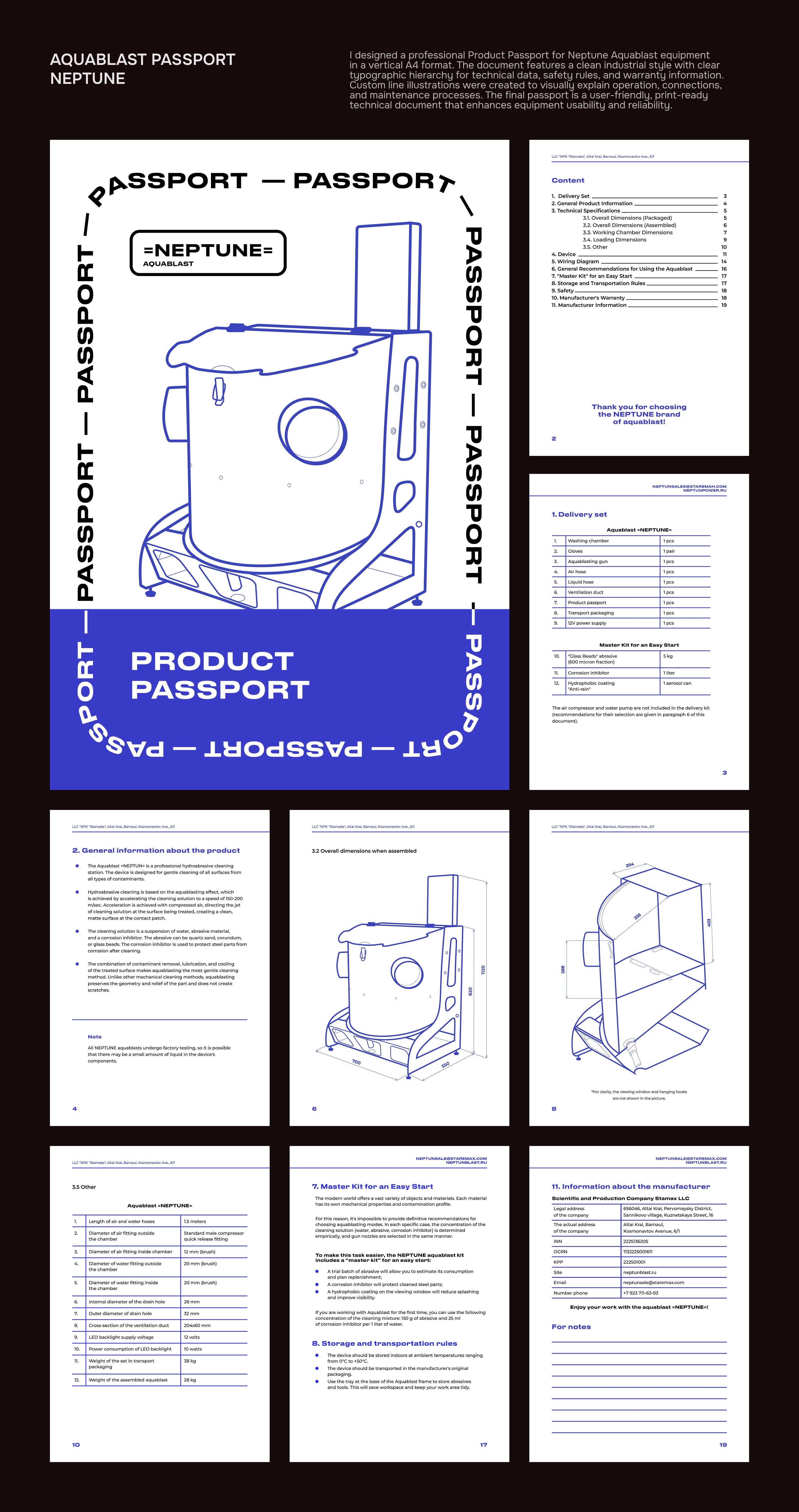 Print & Digital Guides, Presentations and Catalogs — Изображение №10 — Графика на Dprofile