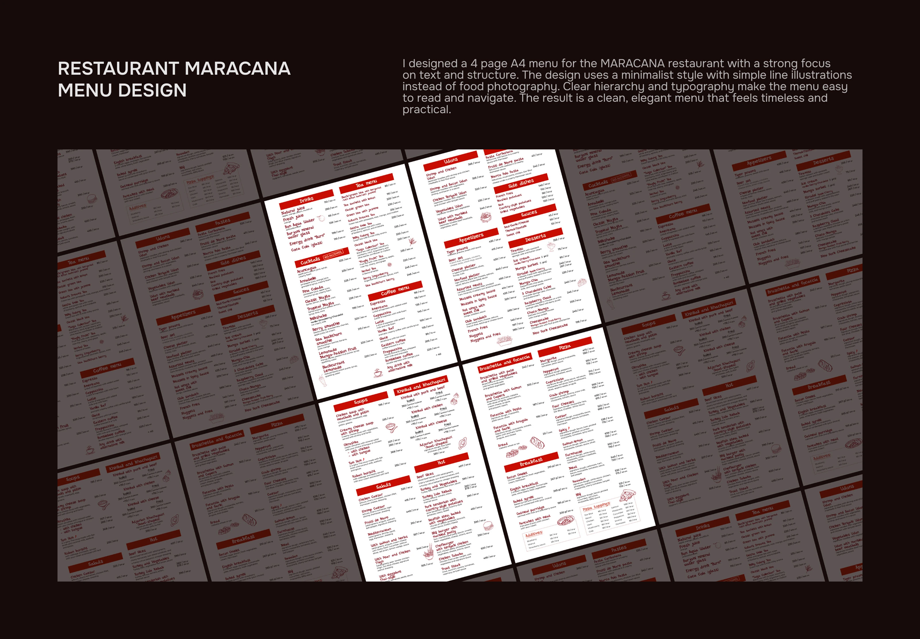 Коллекция дизайна меню ресторанов — Изображение №9 — Брендинг, Графика на Dprofile