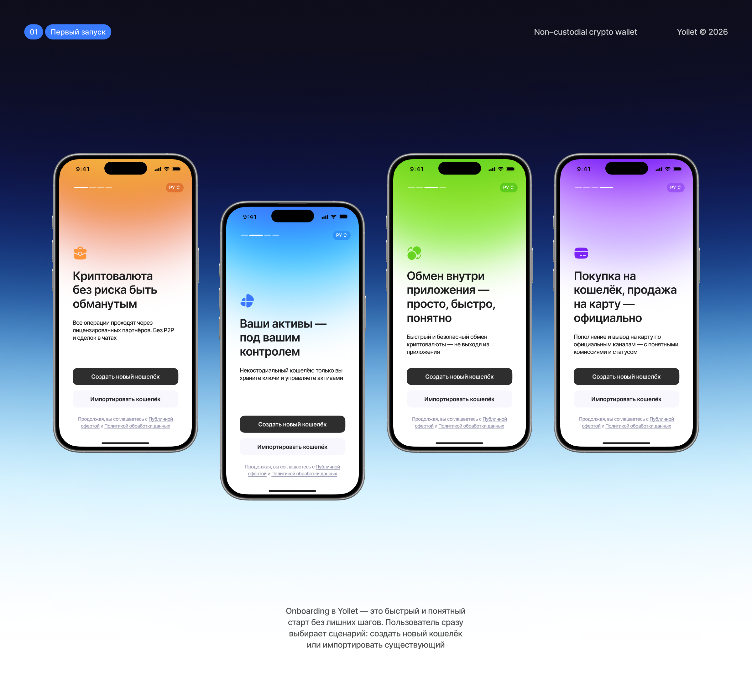 Yollet® Crypto Wallet App — Изображение №7 — Интерфейсы, Брендинг на Dprofile