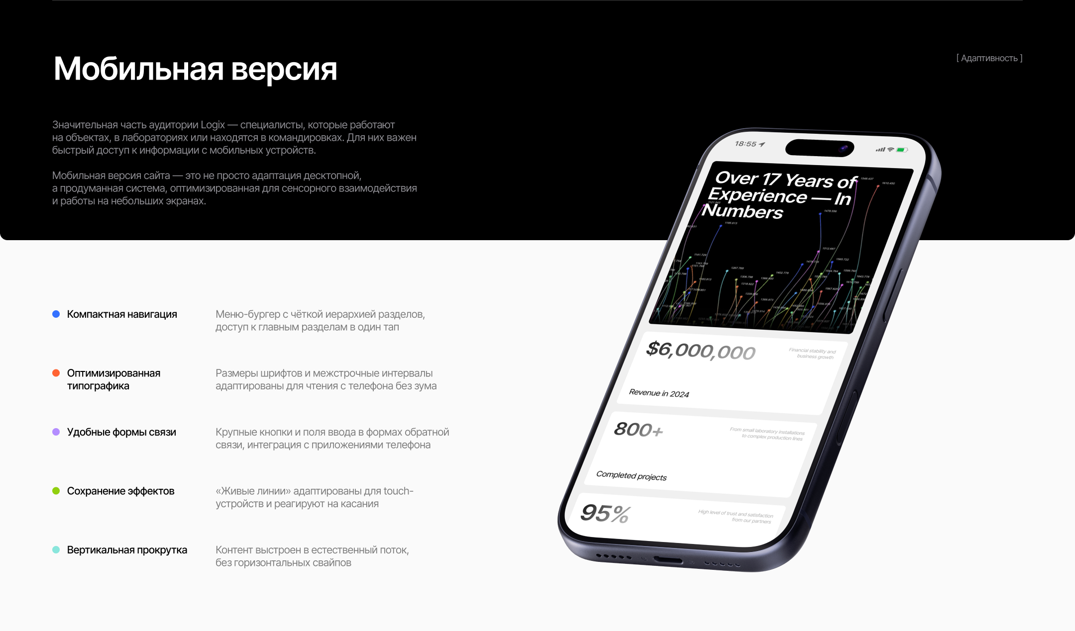 Logix — айдентика и сайт — Изображение №9 — Интерфейсы, Брендинг на Dprofile