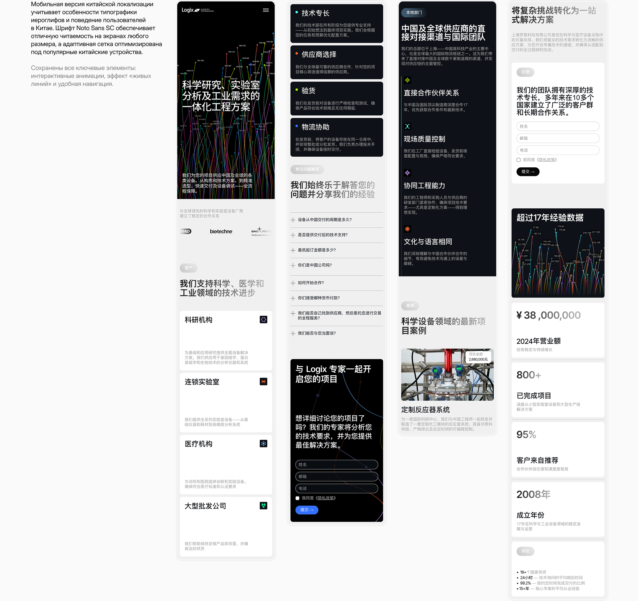 Logix — айдентика и сайт — Изображение №11 — Интерфейсы, Брендинг на Dprofile