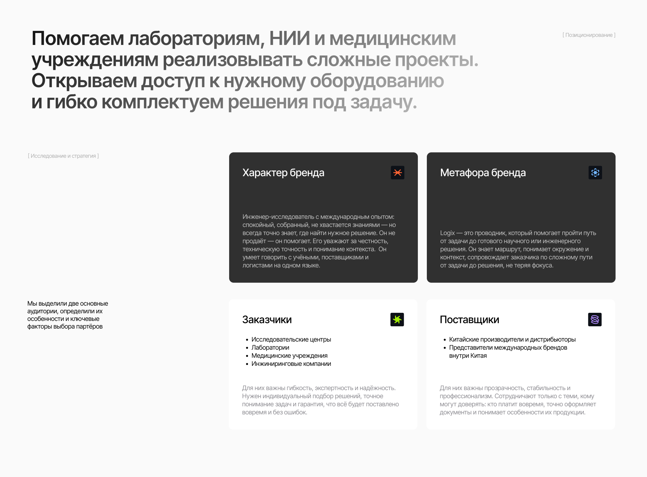 Logix — айдентика и сайт — Изображение №3 — Интерфейсы, Брендинг на Dprofile