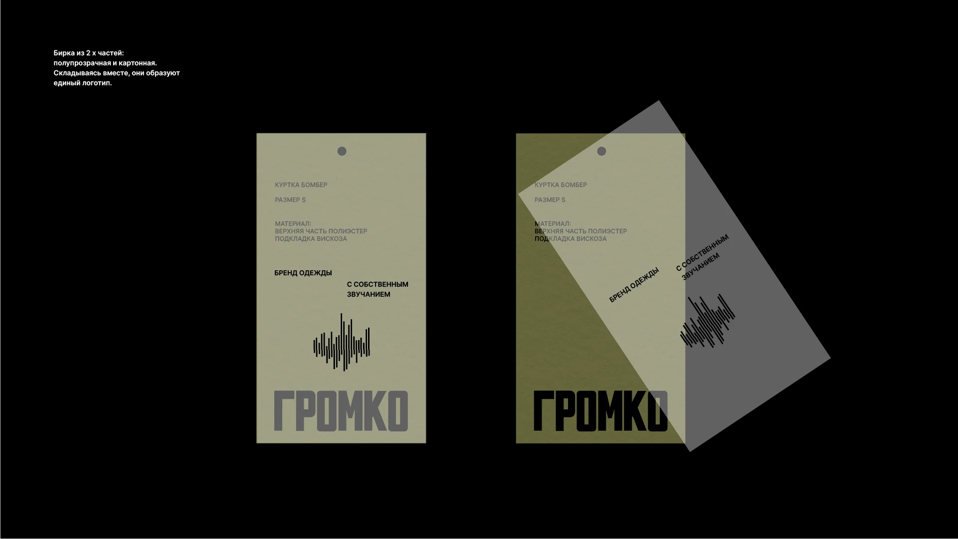 Громко / Brand identity / Фирменный стиль — Изображение №11 — Брендинг на Dprofile