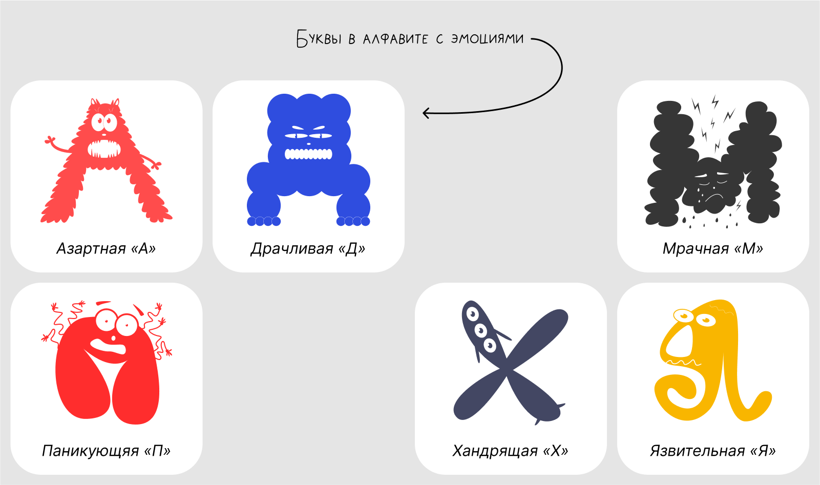 Буквы-монстрики | БКВЧ 2025 — Изображение №4 — Иллюстрация, Графика на Dprofile