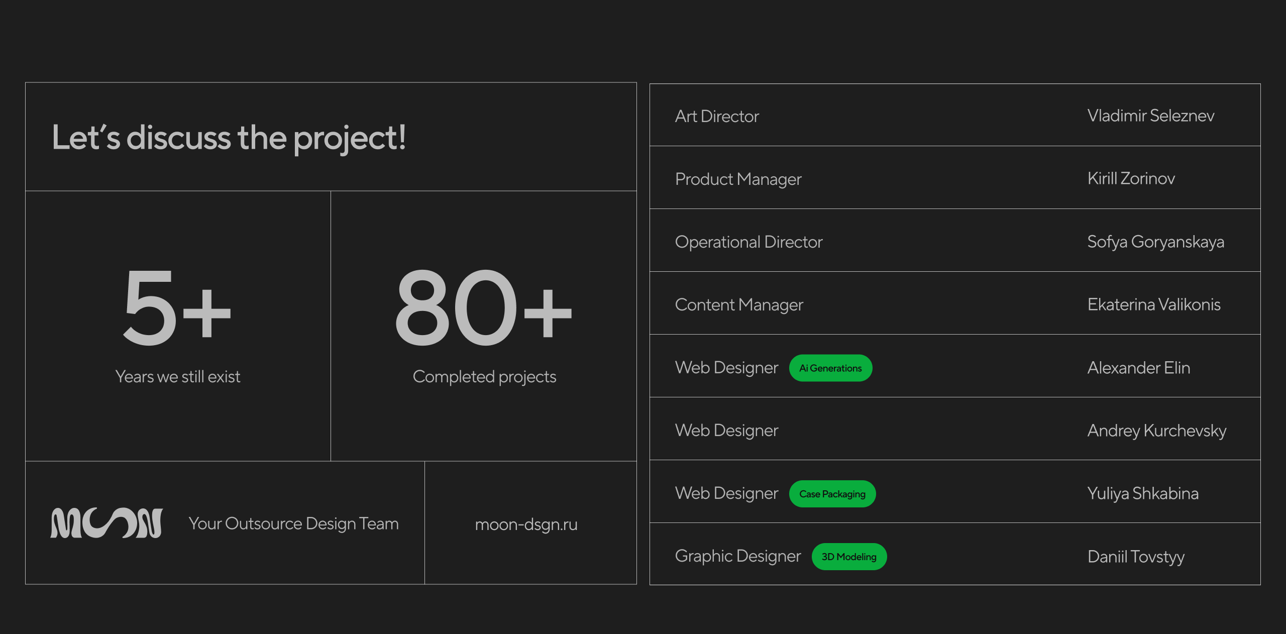 Разработка айдентики медицинского центра / Mangustin — Изображение №19 — Брендинг, Иллюстрация на Dprofile
