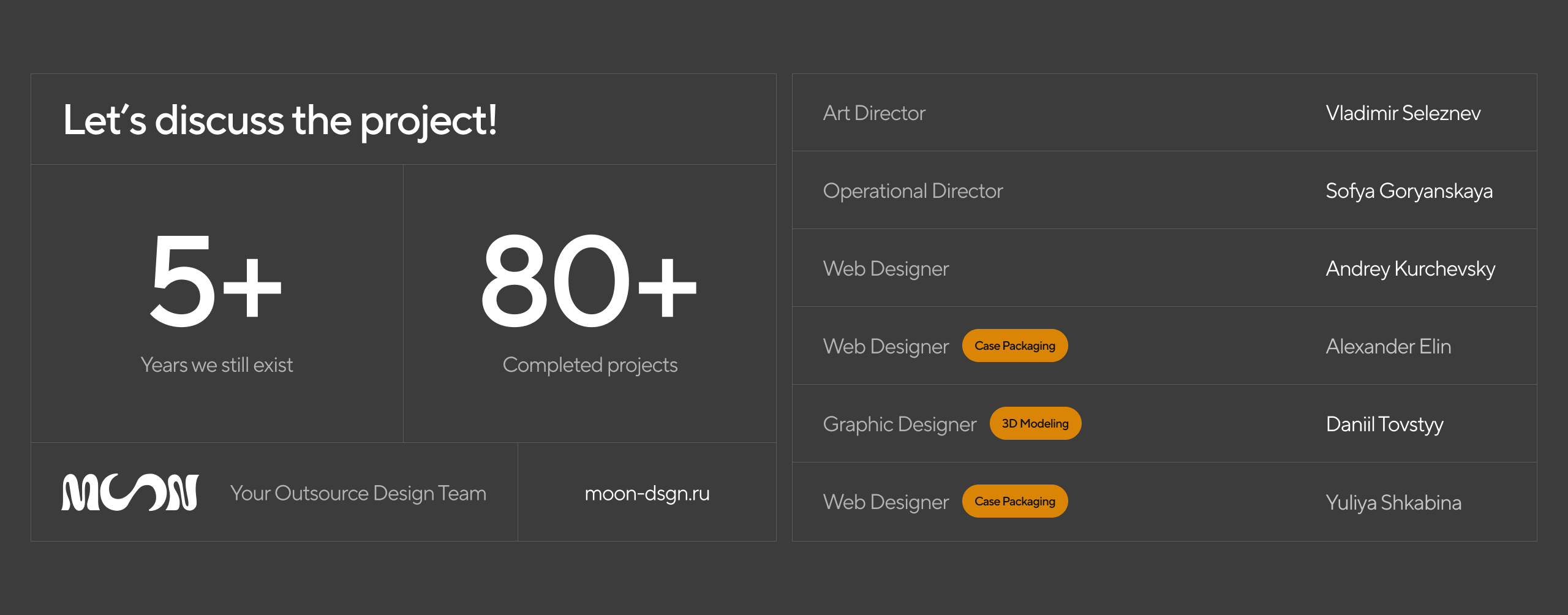 Разработка 3D-маскота для финтех-компании / VARSHER — Изображение №12 — 3D, Анимация на Dprofile