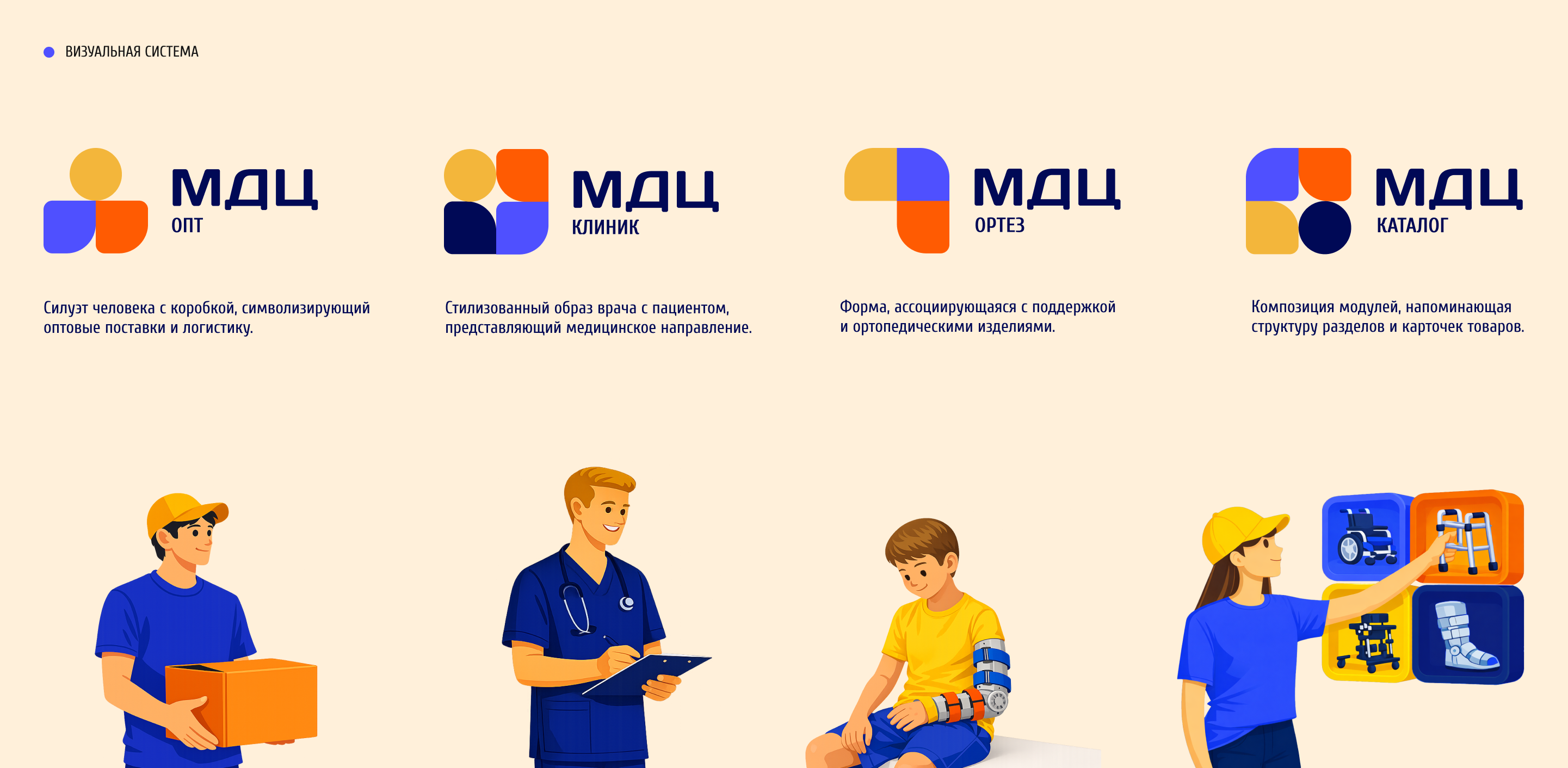 Разработка айдентики для медицинской компании МДЦ — Изображение №9 — Брендинг, Иллюстрация на Dprofile