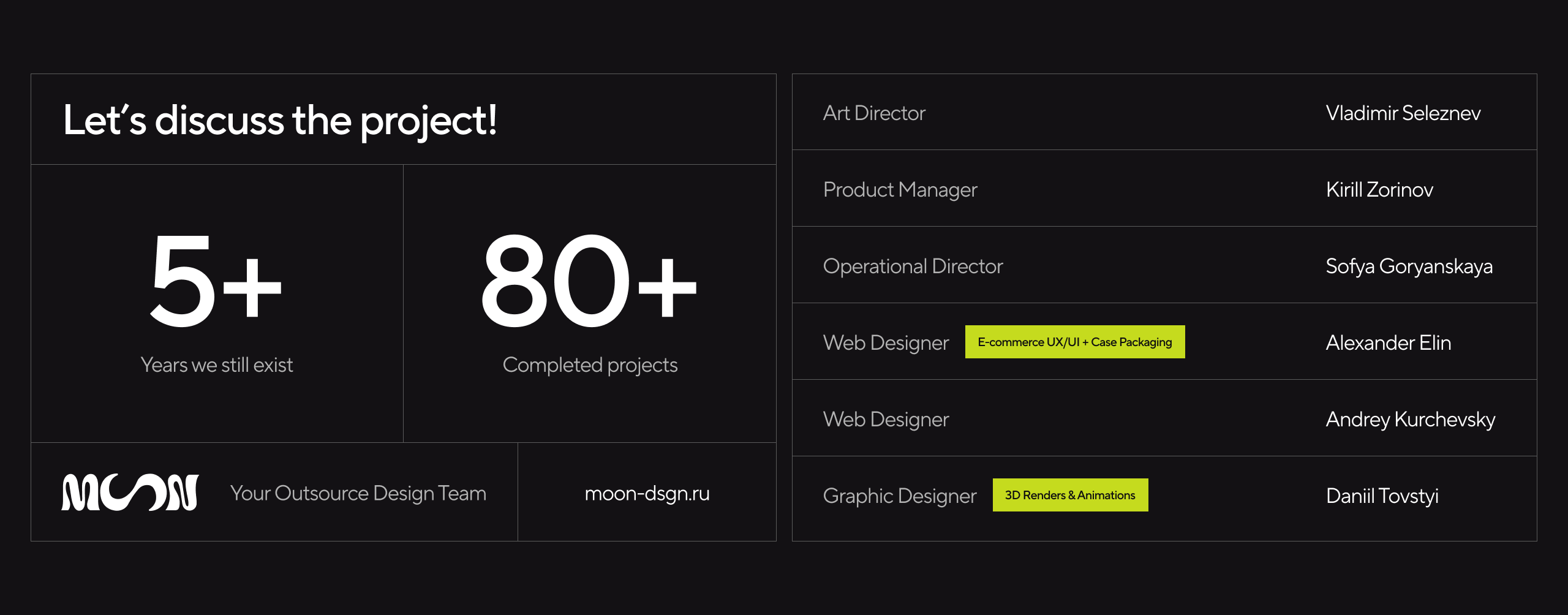 Интернет-магазин бренда одежды / Сколько?Можно — Изображение №13 — Интерфейсы, Иллюстрация на Dprofile