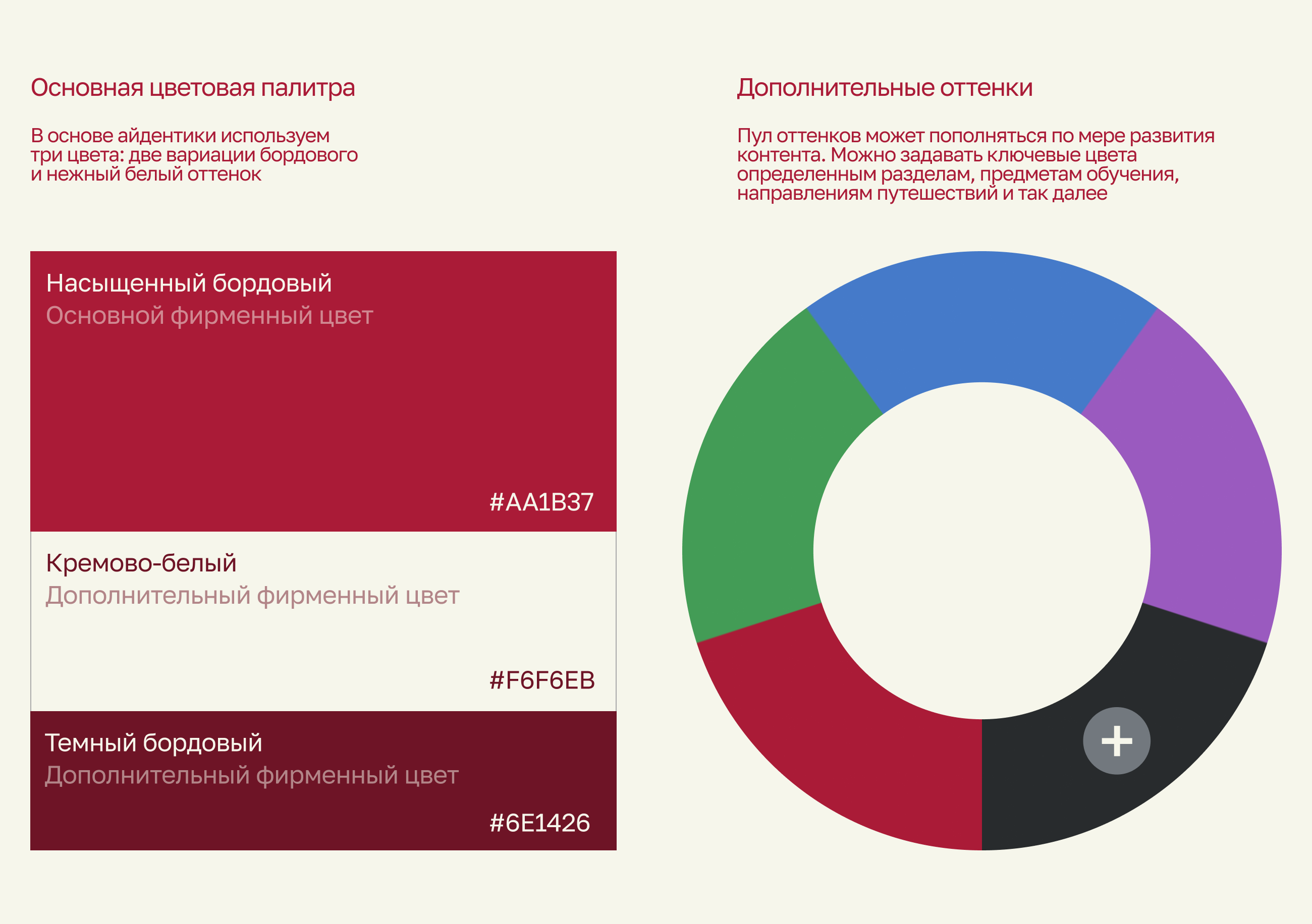 Академия Олимпикс — образовательная экосистема — Изображение №6 — Интерфейсы, Брендинг на Dprofile