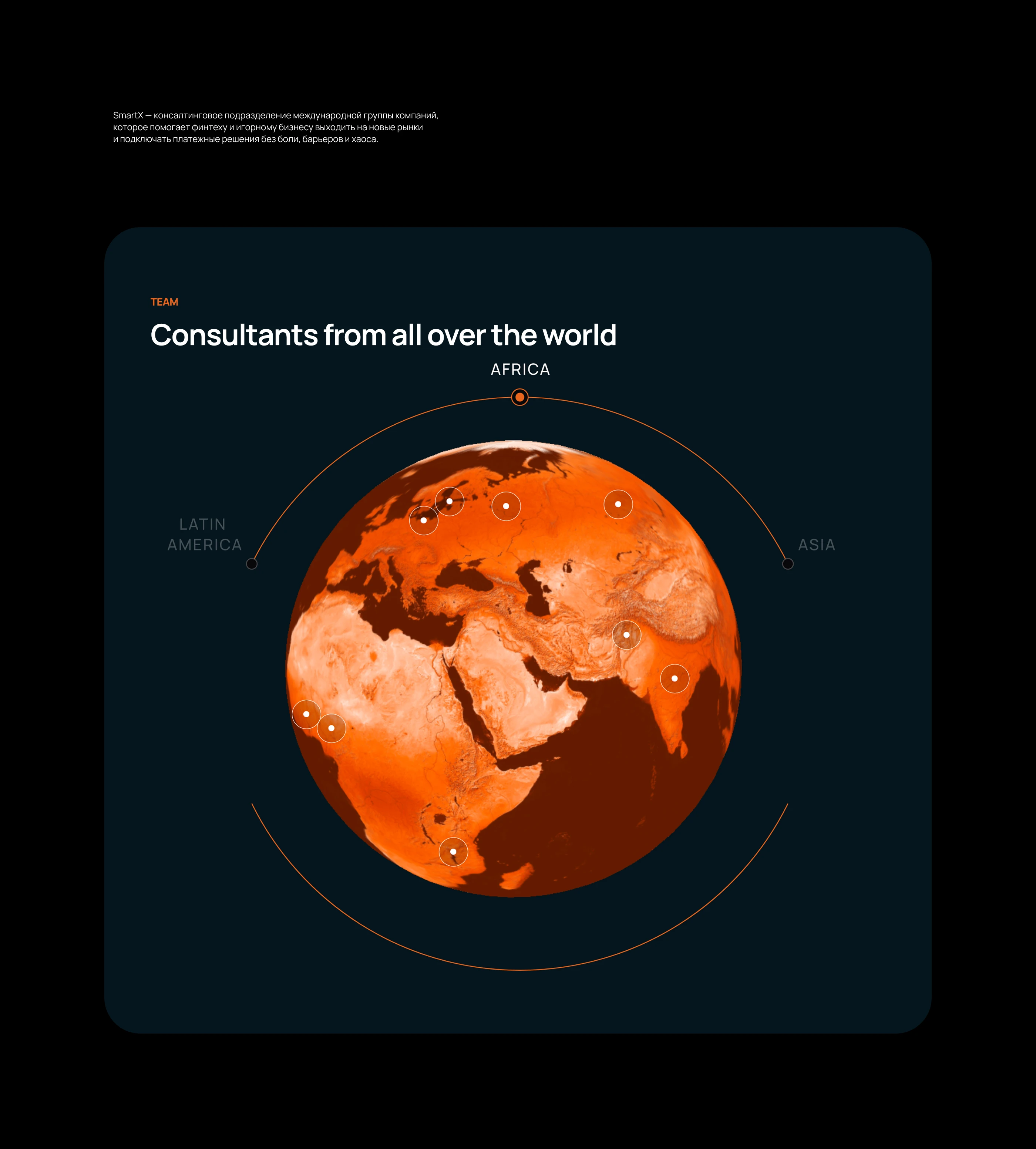 Сайт для консалтинговой компании SmartX — Изображение №3 — Интерфейсы на Dprofile