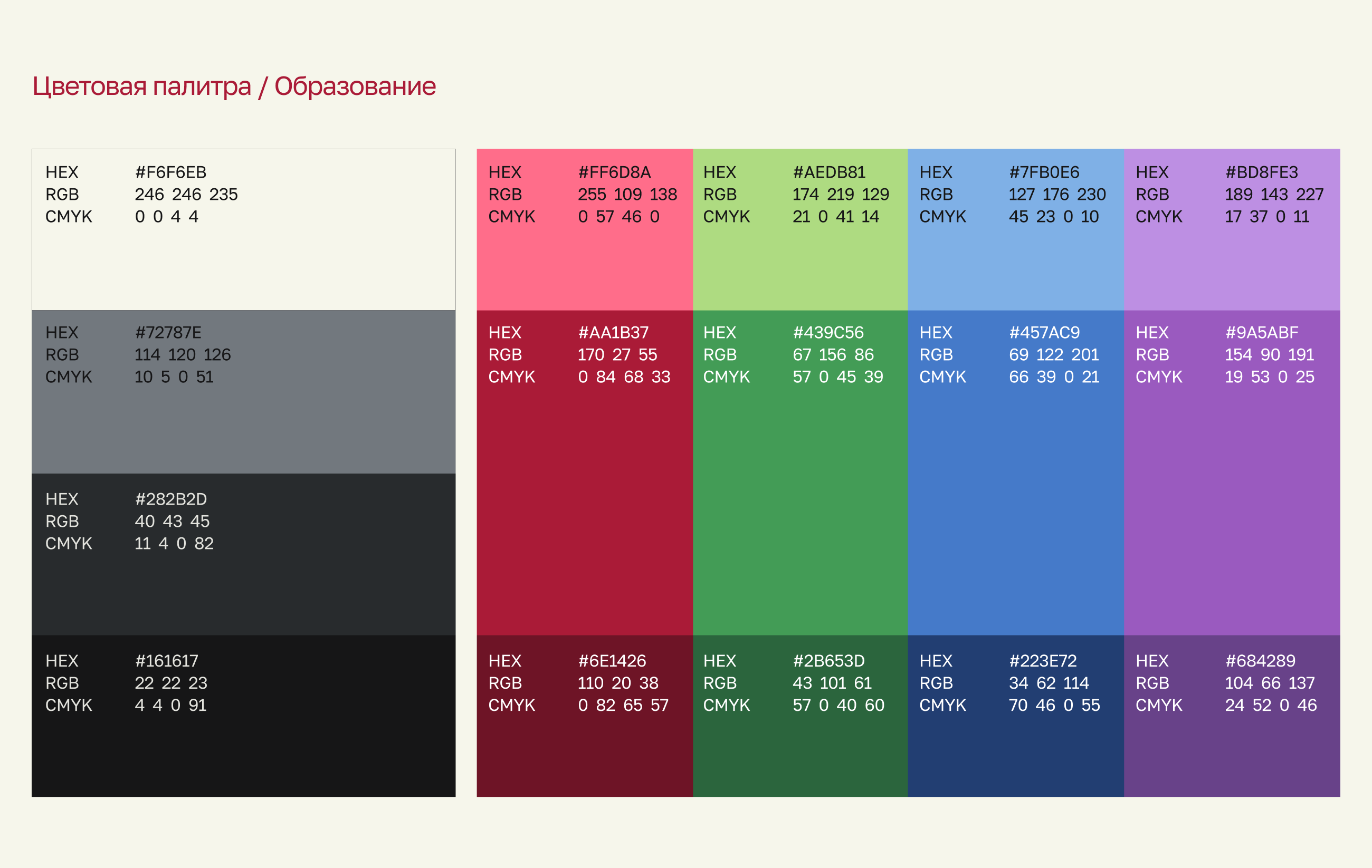 Академия Олимпикс — образовательная экосистема — Изображение №7 — Интерфейсы, Брендинг на Dprofile