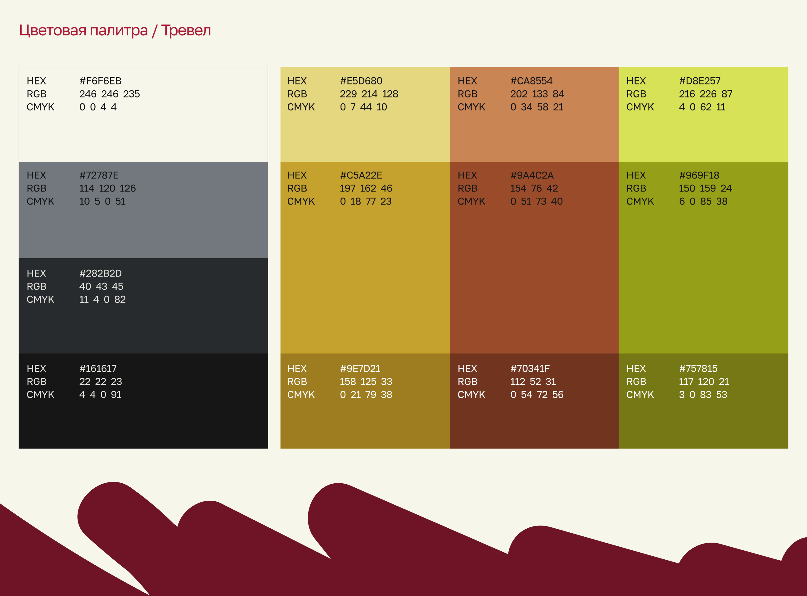 Академия Олимпикс — образовательная экосистема — Изображение №8 — Интерфейсы, Брендинг на Dprofile