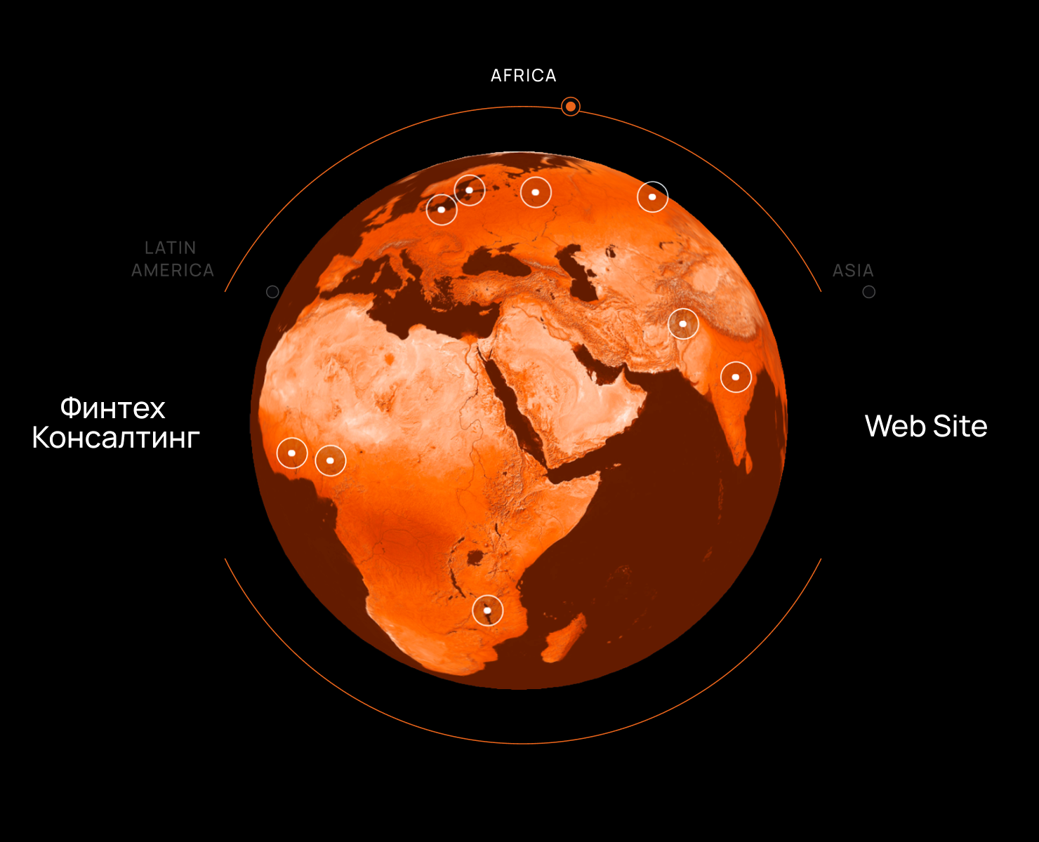 Сайт для консалтинговой компании SmartX на Dprofile