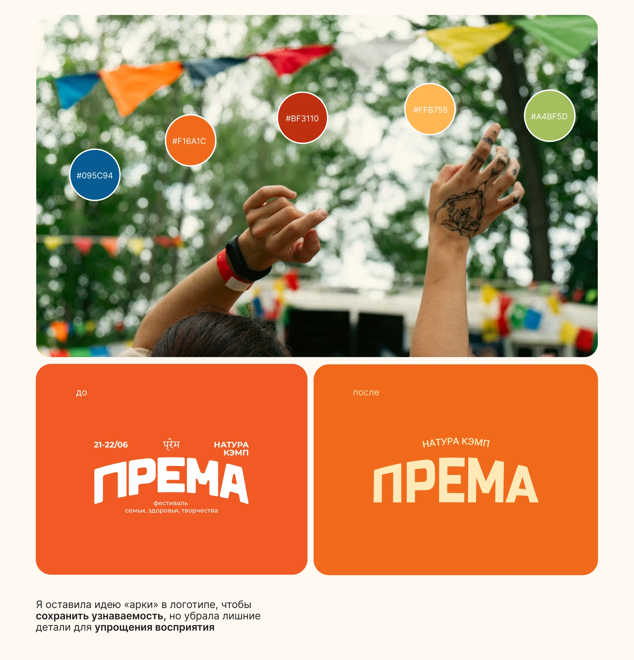 ПРЕМА | IDENTITY — Изображение №8 — Брендинг, Графика на Dprofile