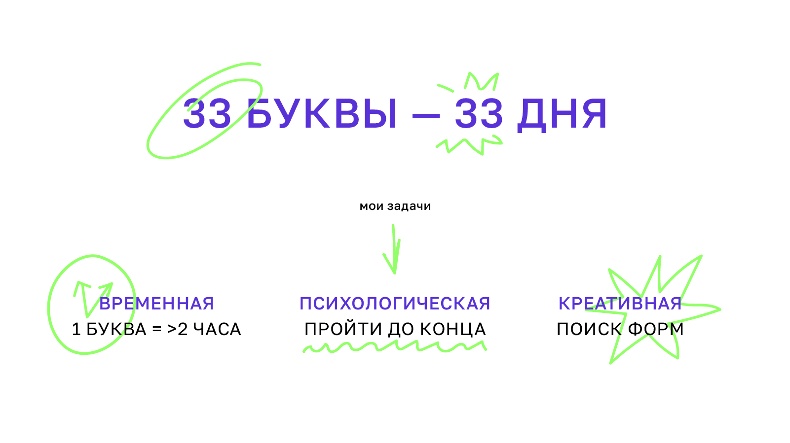 БКВЧ 2025 — Изображение №2 — Графика на Dprofile