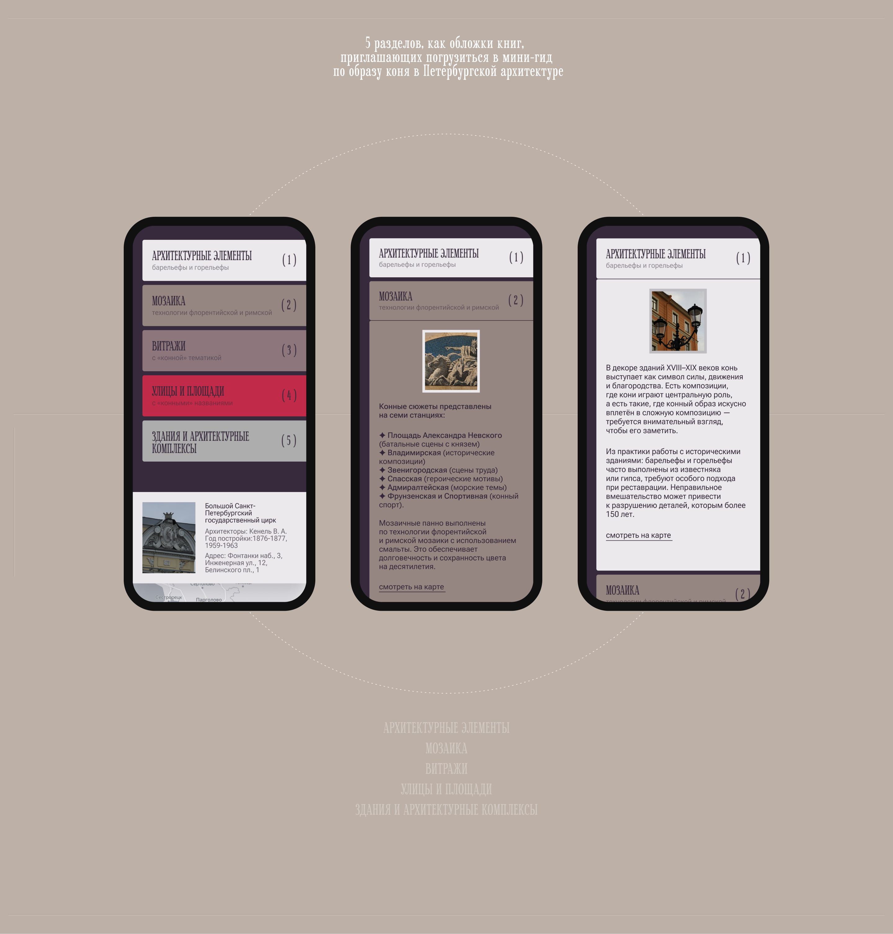 Конные образы — Изображение №6 — Интерфейсы, Маркетинг на Dprofile