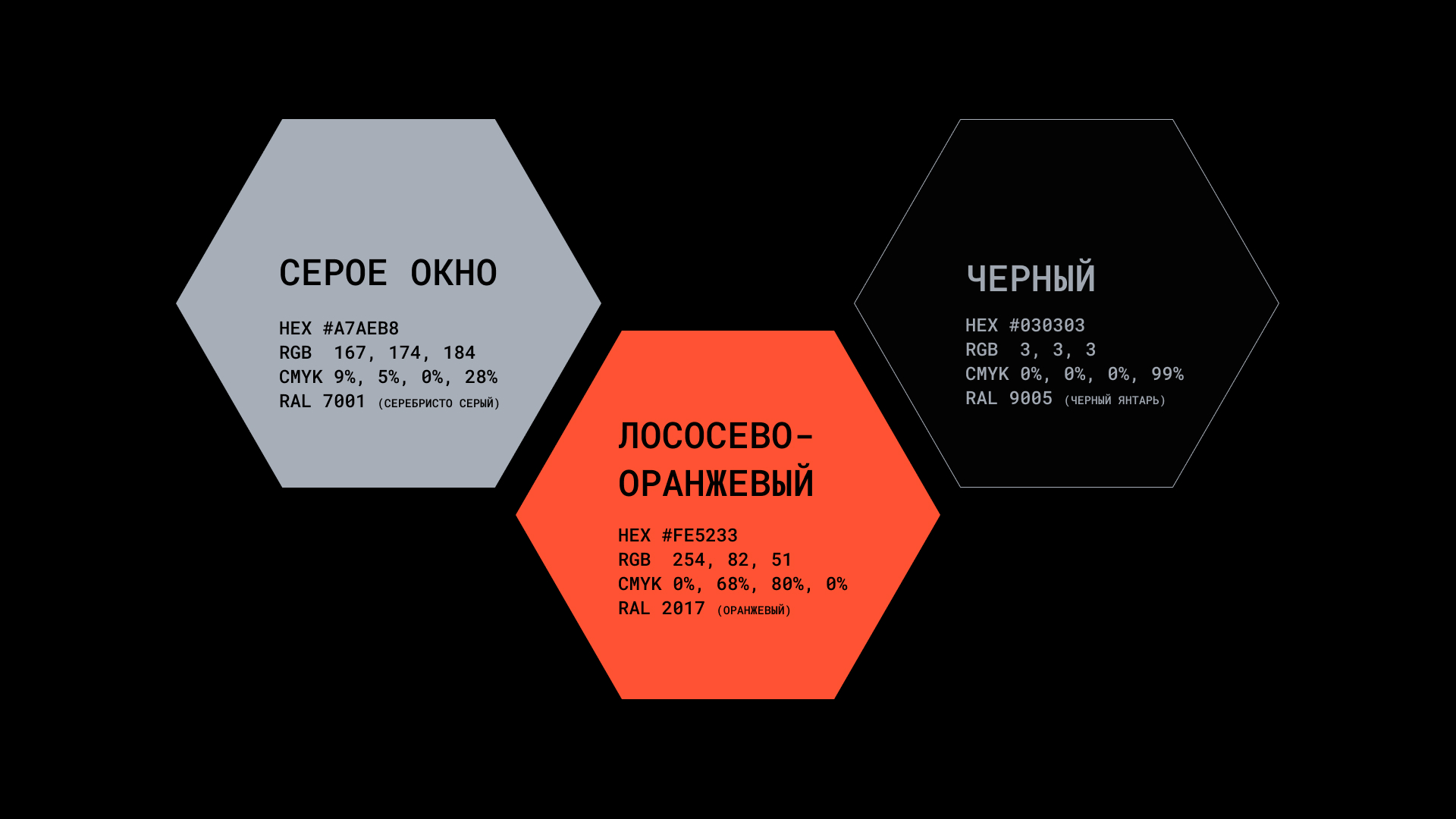 Фирменный стиль для маркетингового агенства — Изображение №6 — Брендинг на Dprofile