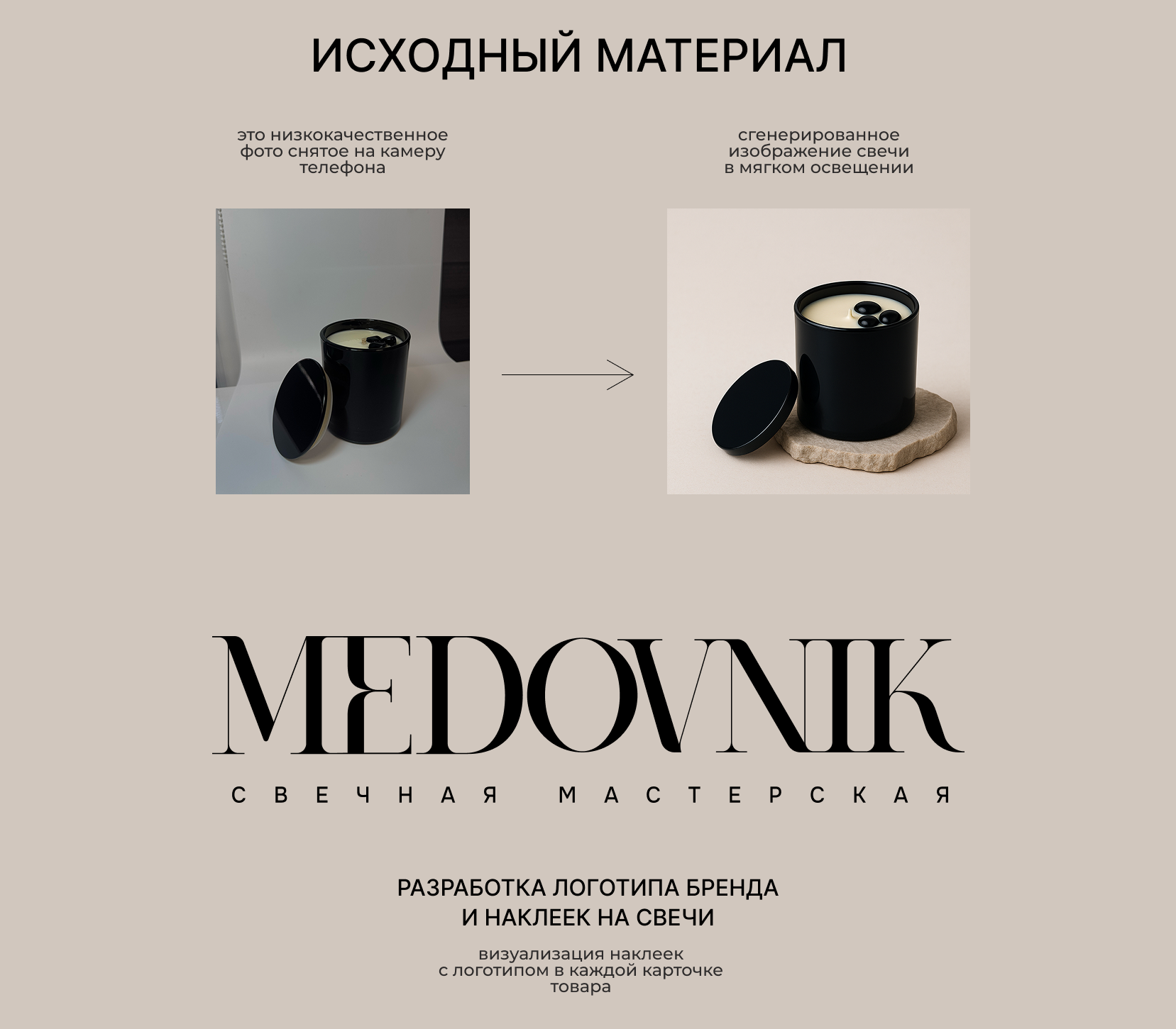 Инфографика для бренда свечей — Изображение №2 — Брендинг на Dprofile