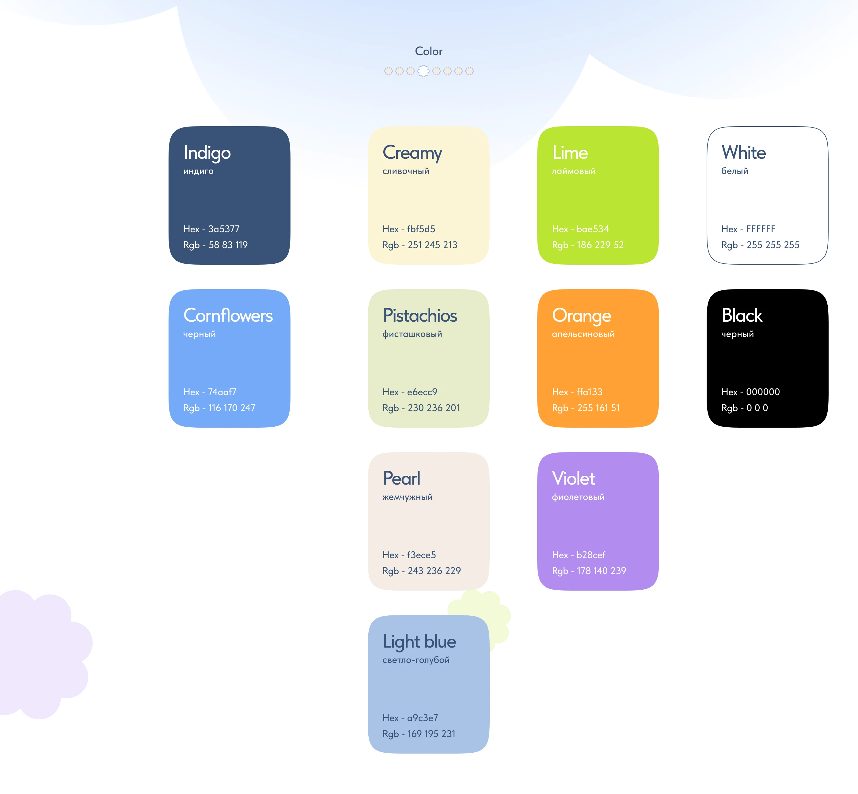 Стоматологическая клиника «Арта» — Изображение №7 — Интерфейсы на Dprofile