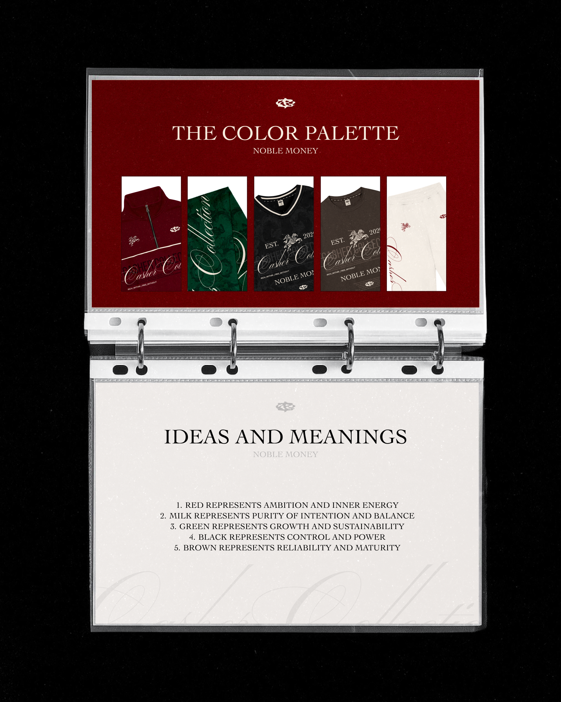 NMCC_2026 | Casher Collection Noble Money — Изображение №7 — Брендинг, Маркетинг на Dprofile