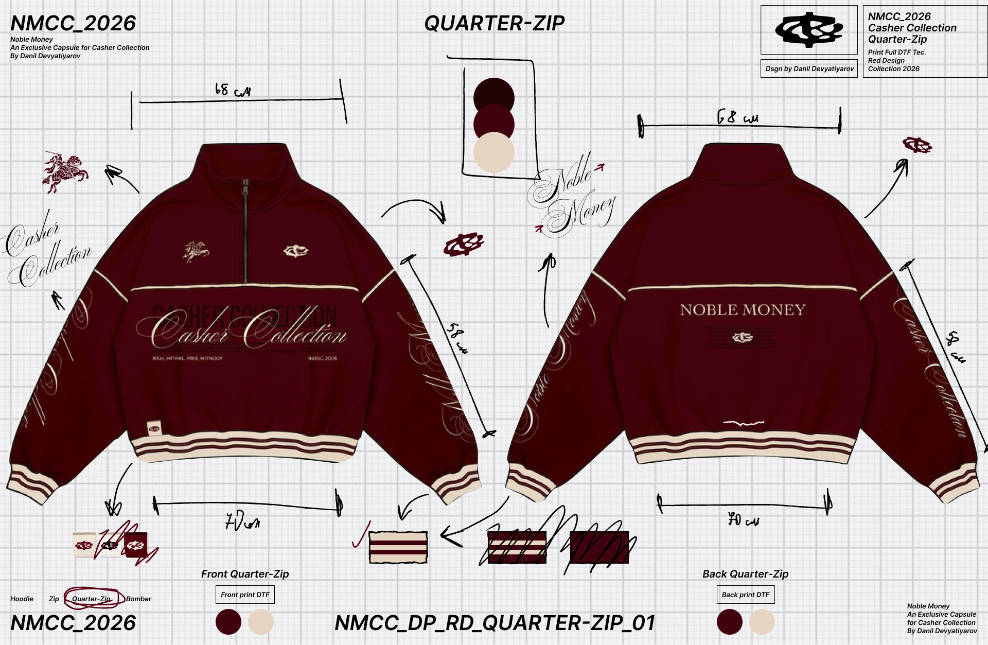 NMCC_2026 | Casher Collection Noble Money — Изображение №5 — Брендинг, Маркетинг на Dprofile