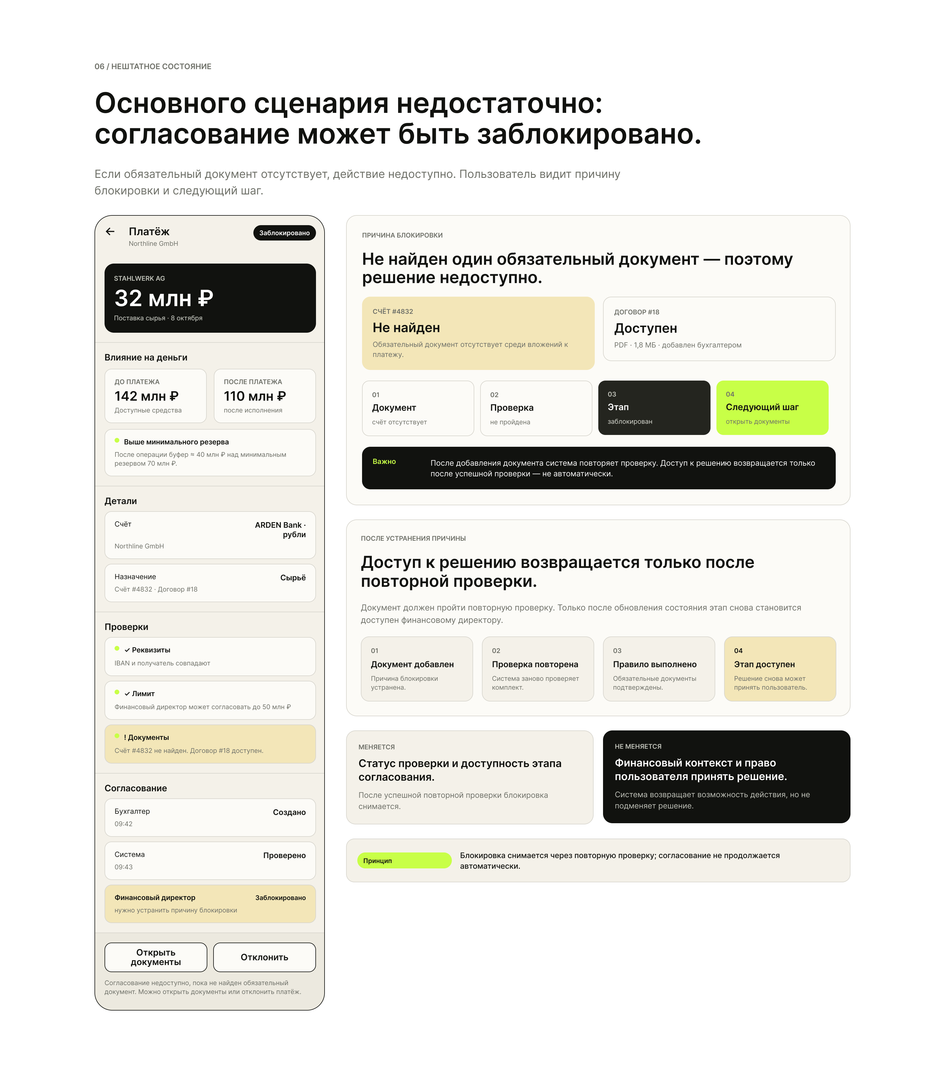 ARDEN Treasury — управление ликвидностью бизнеса — Изображение №6 — Интерфейсы на Dprofile