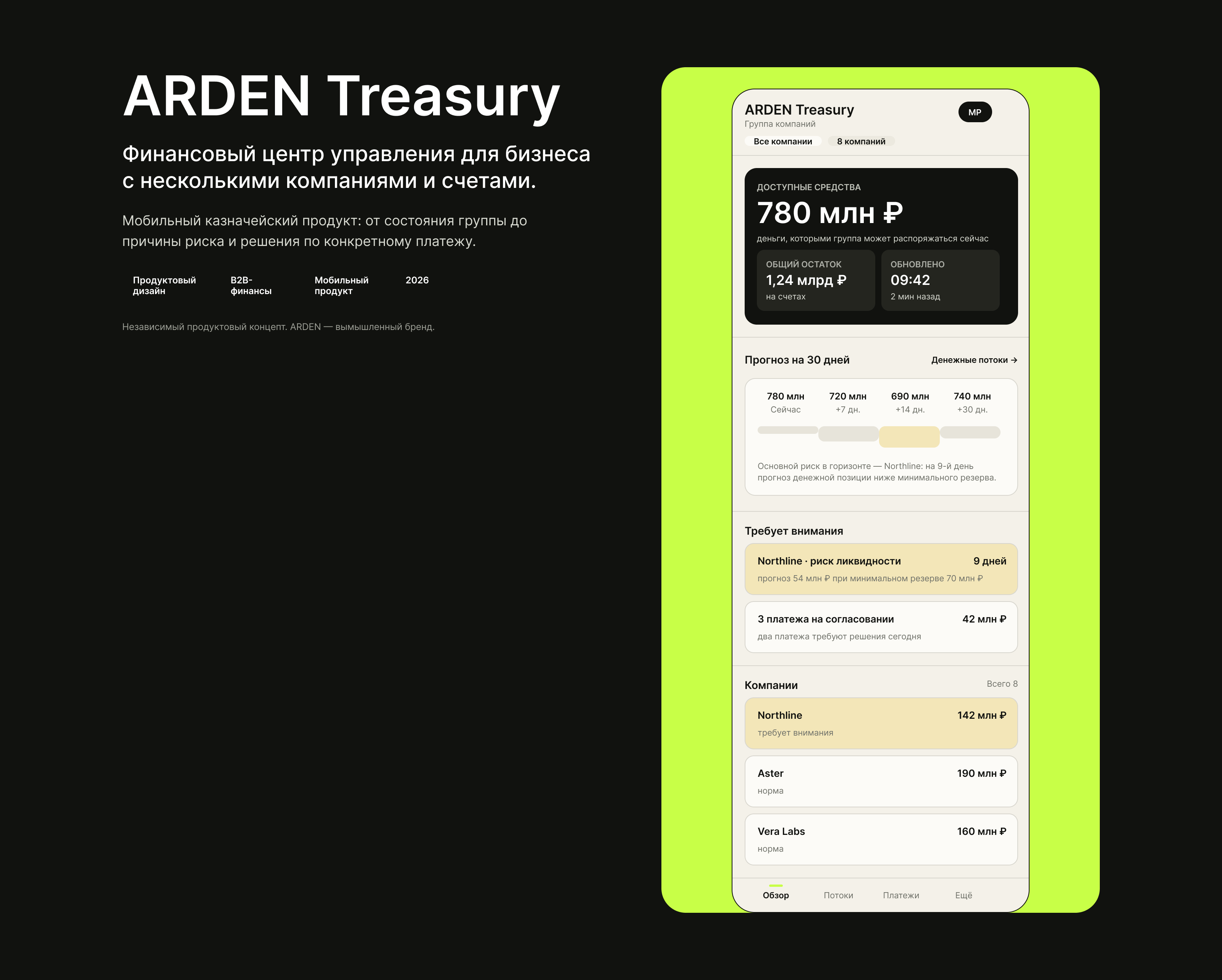 ARDEN Treasury — управление ликвидностью бизнеса — Изображение №1 — Интерфейсы на Dprofile