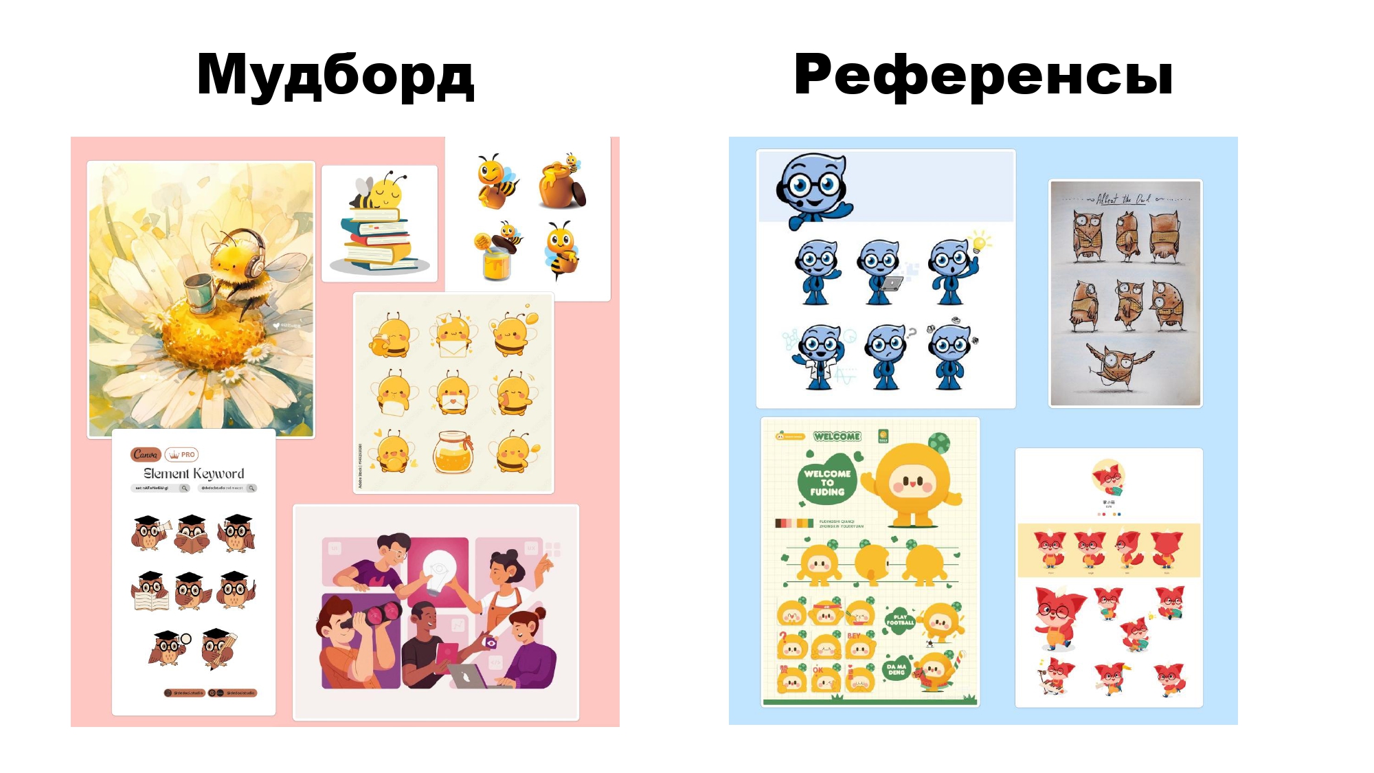 Маскот для Восколледжа — Изображение №3 — Брендинг, Иллюстрация на Dprofile